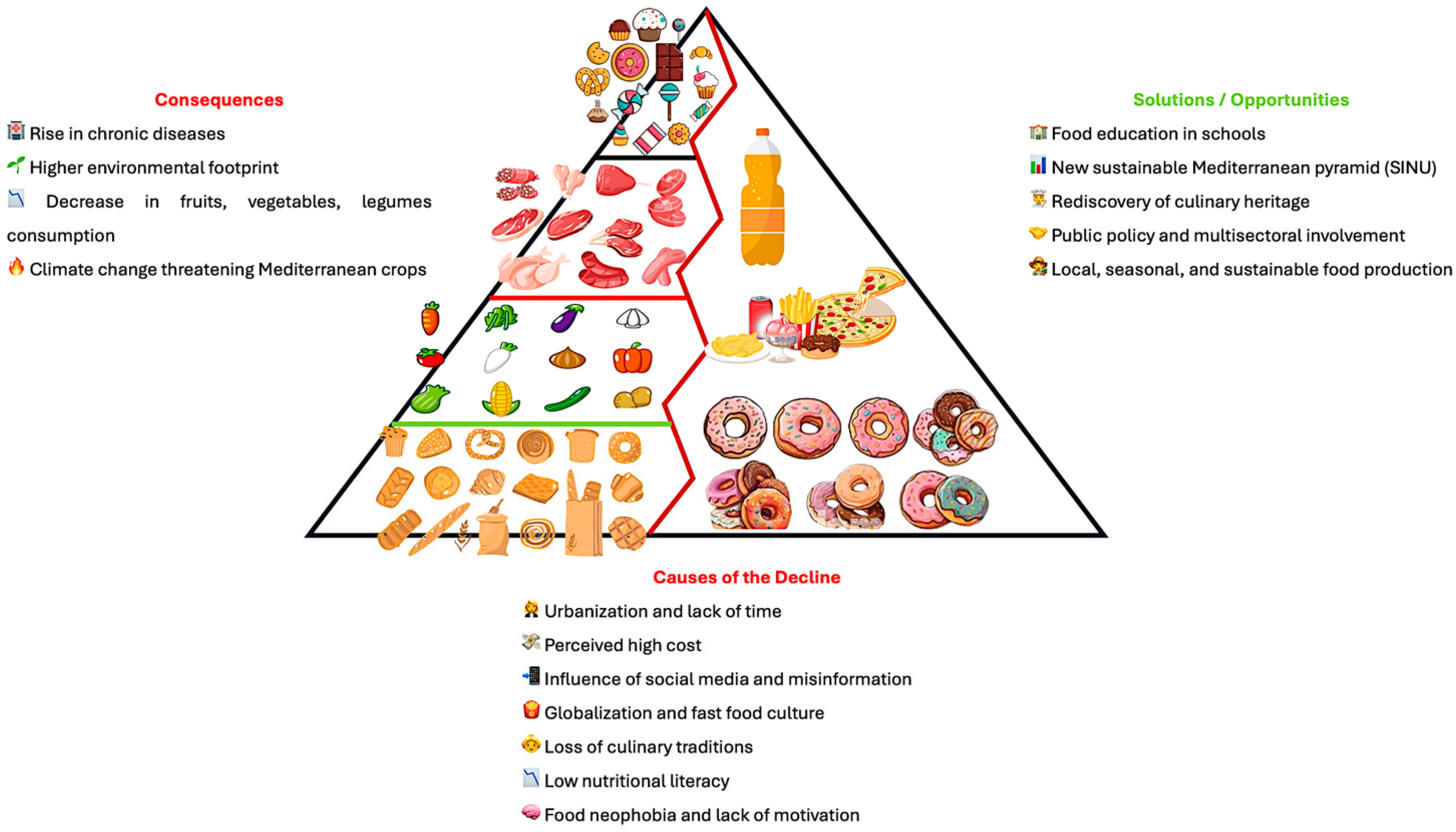 Ijerph 22 01658 g003 Ijerph 22 01658 g003
