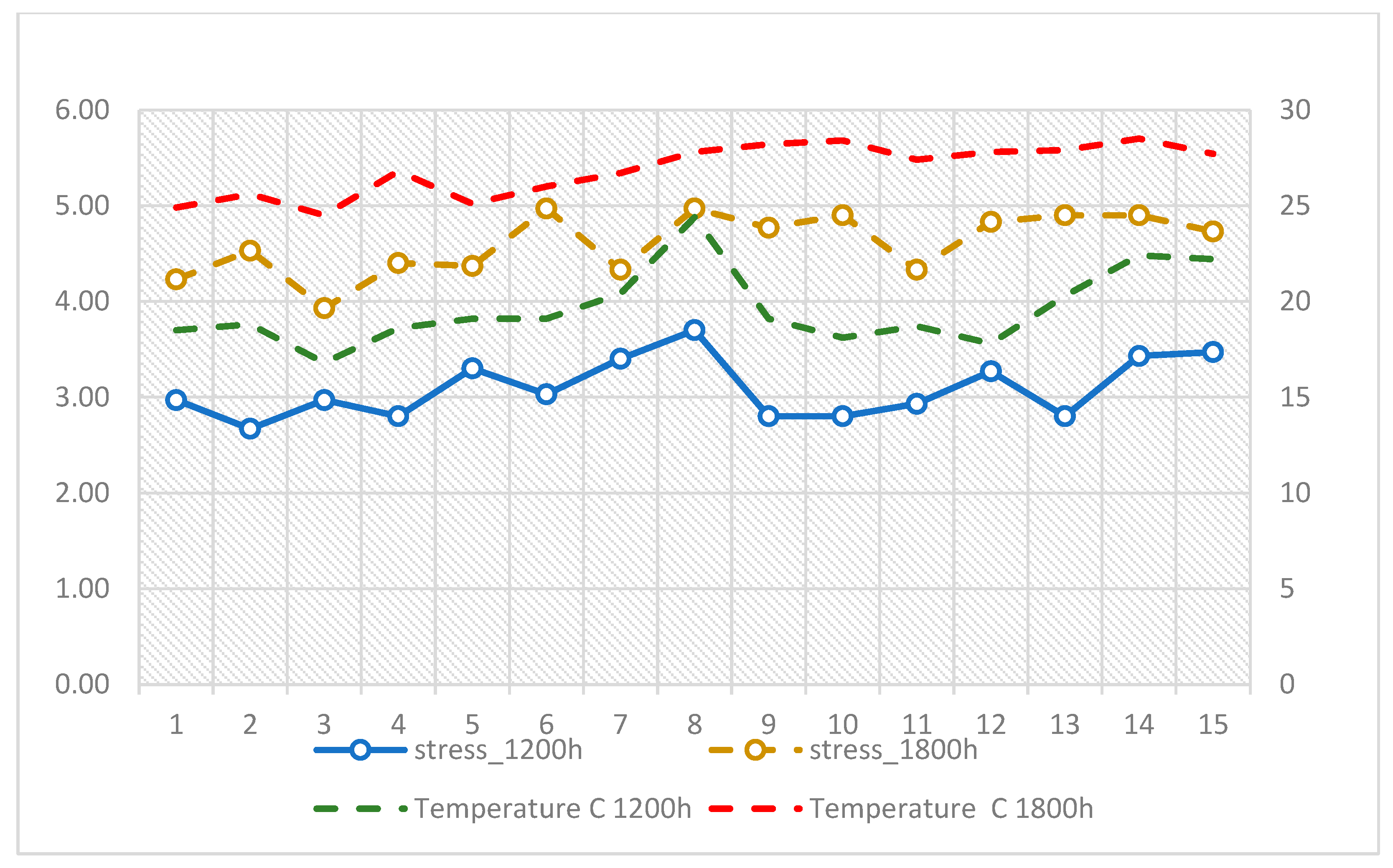 Ijerph 22 01666 g002