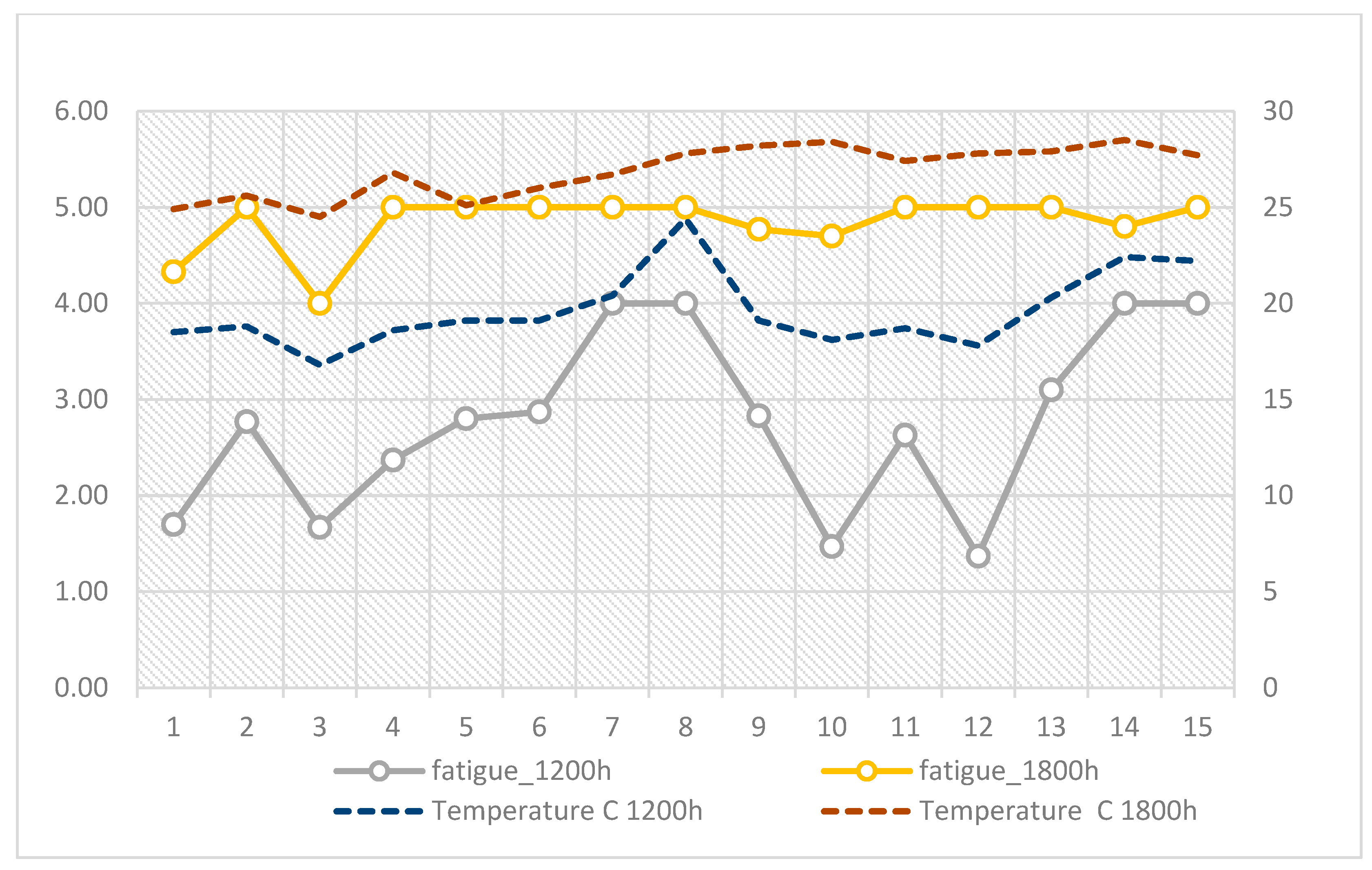 Ijerph 22 01666 g003