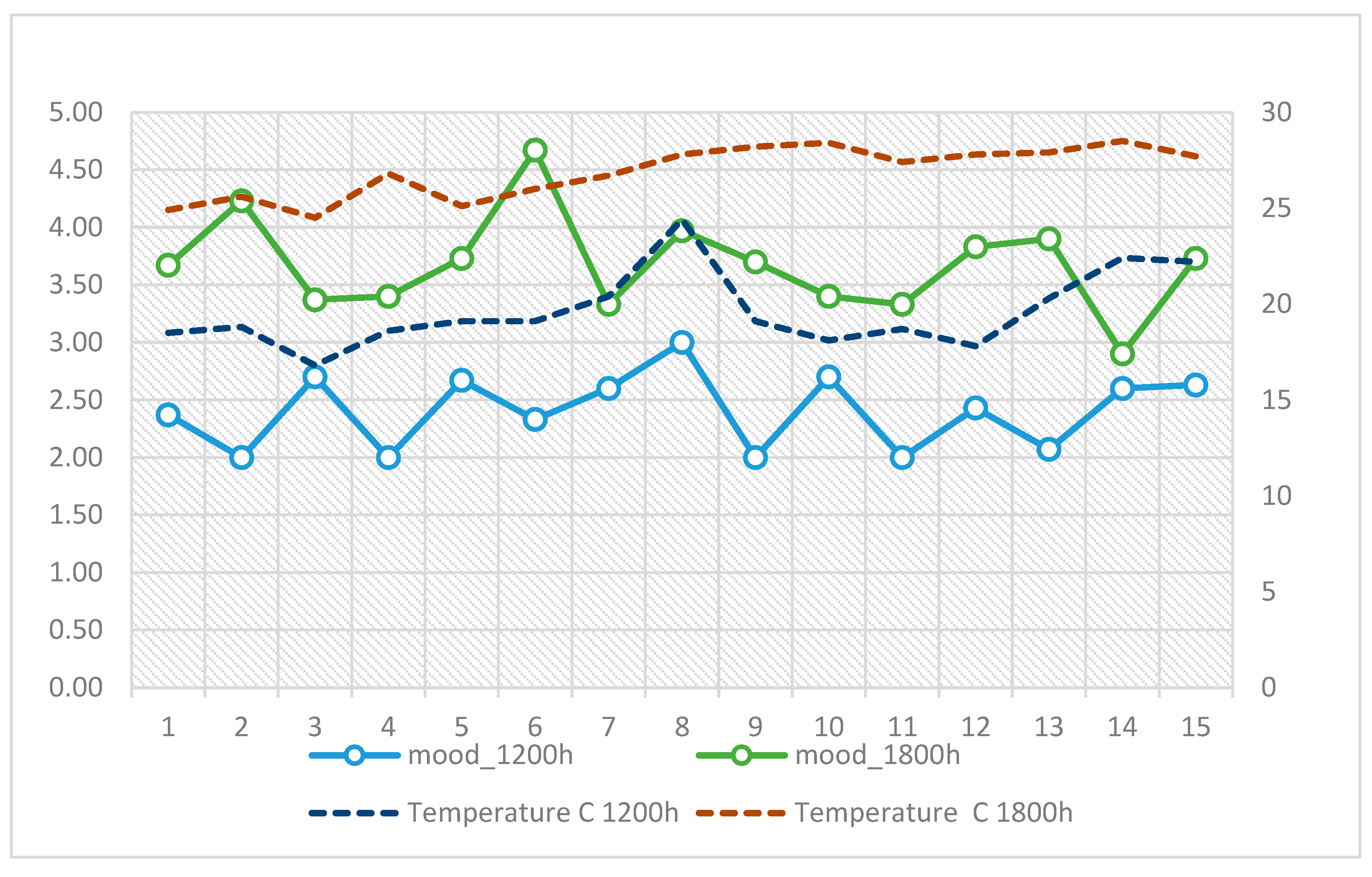 Ijerph 22 01666 g004