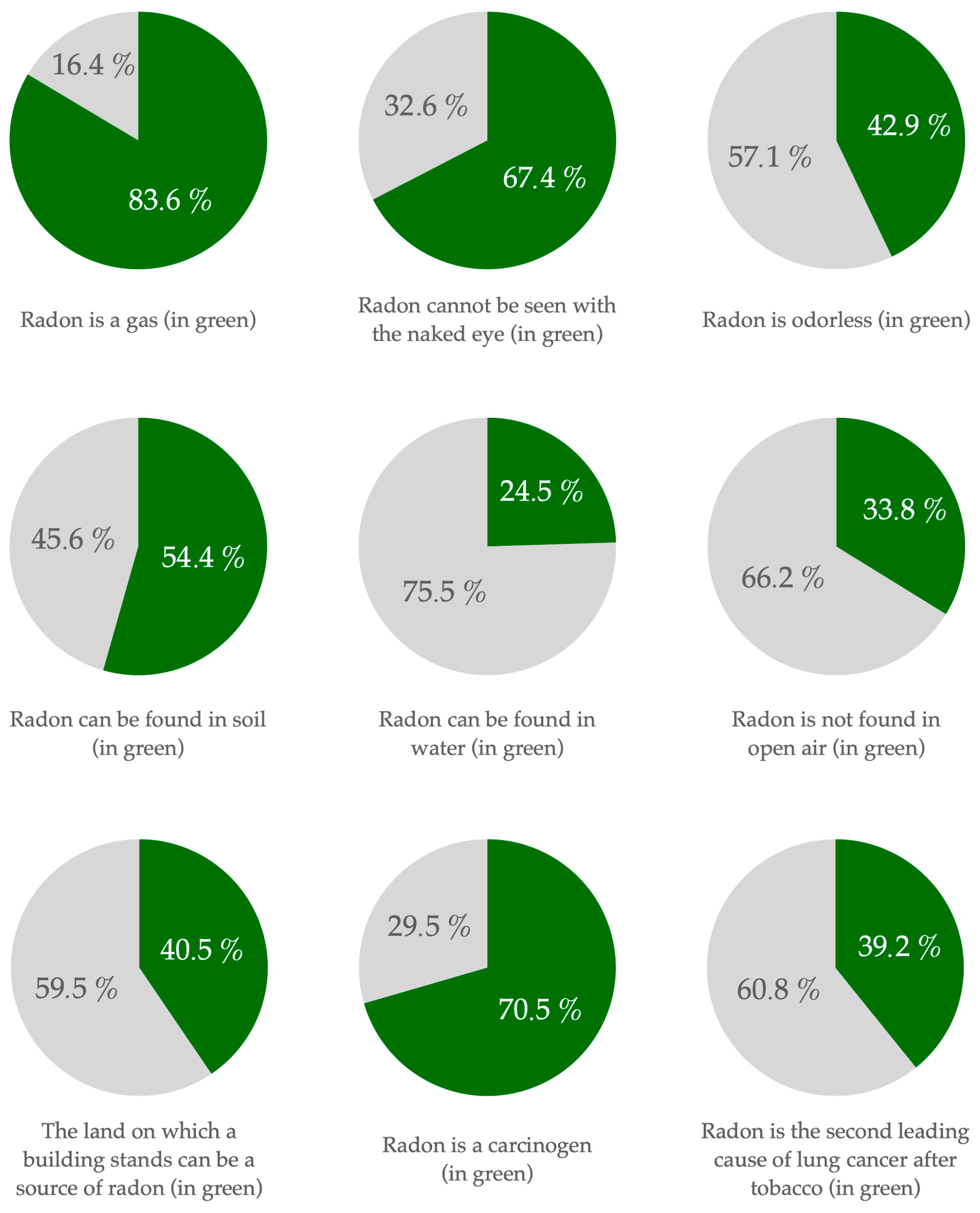 Ijerph 22 01667 g002 Ijerph 22 01667 g002
