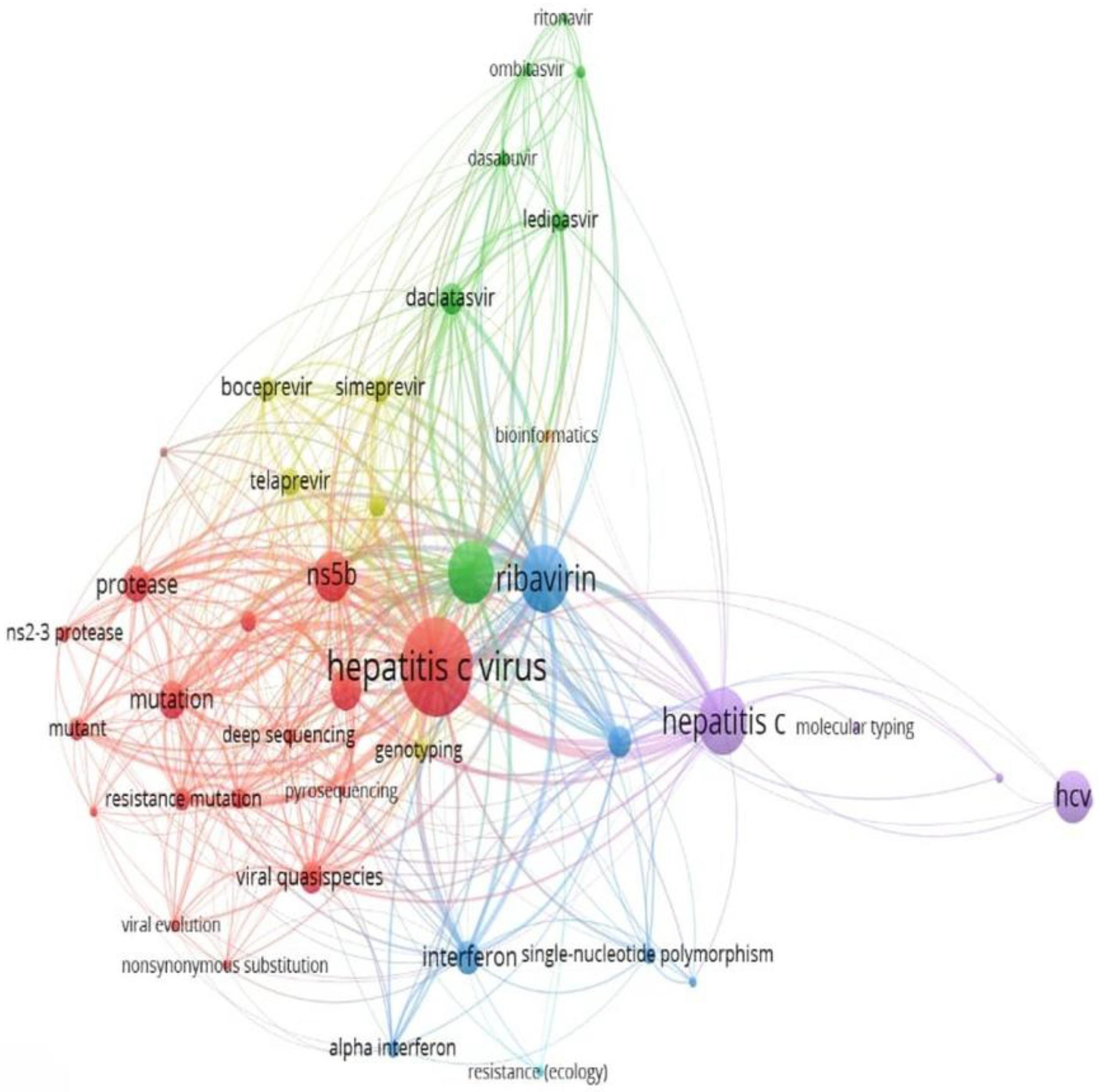Ijerph 22 01670 g006