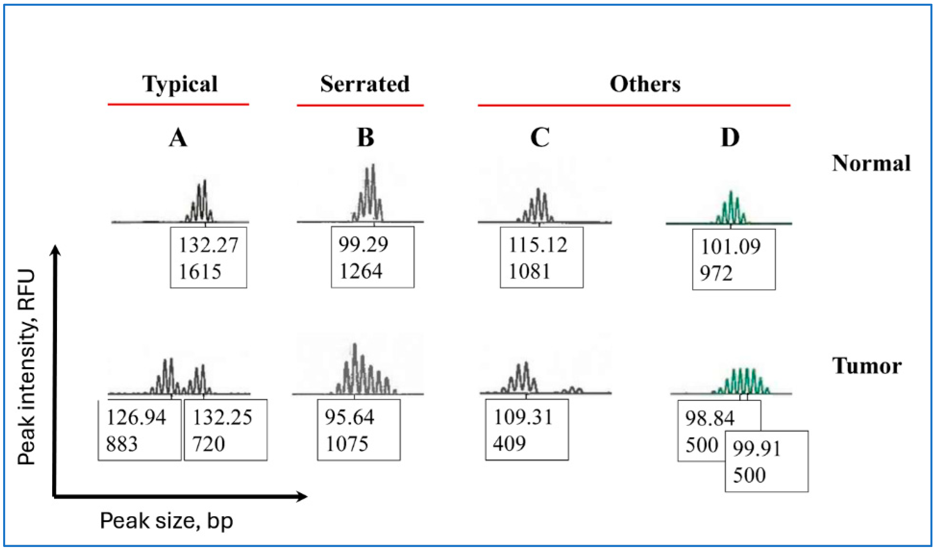 Ijerph 22 01674 g002 Ijerph 22 01674 g002