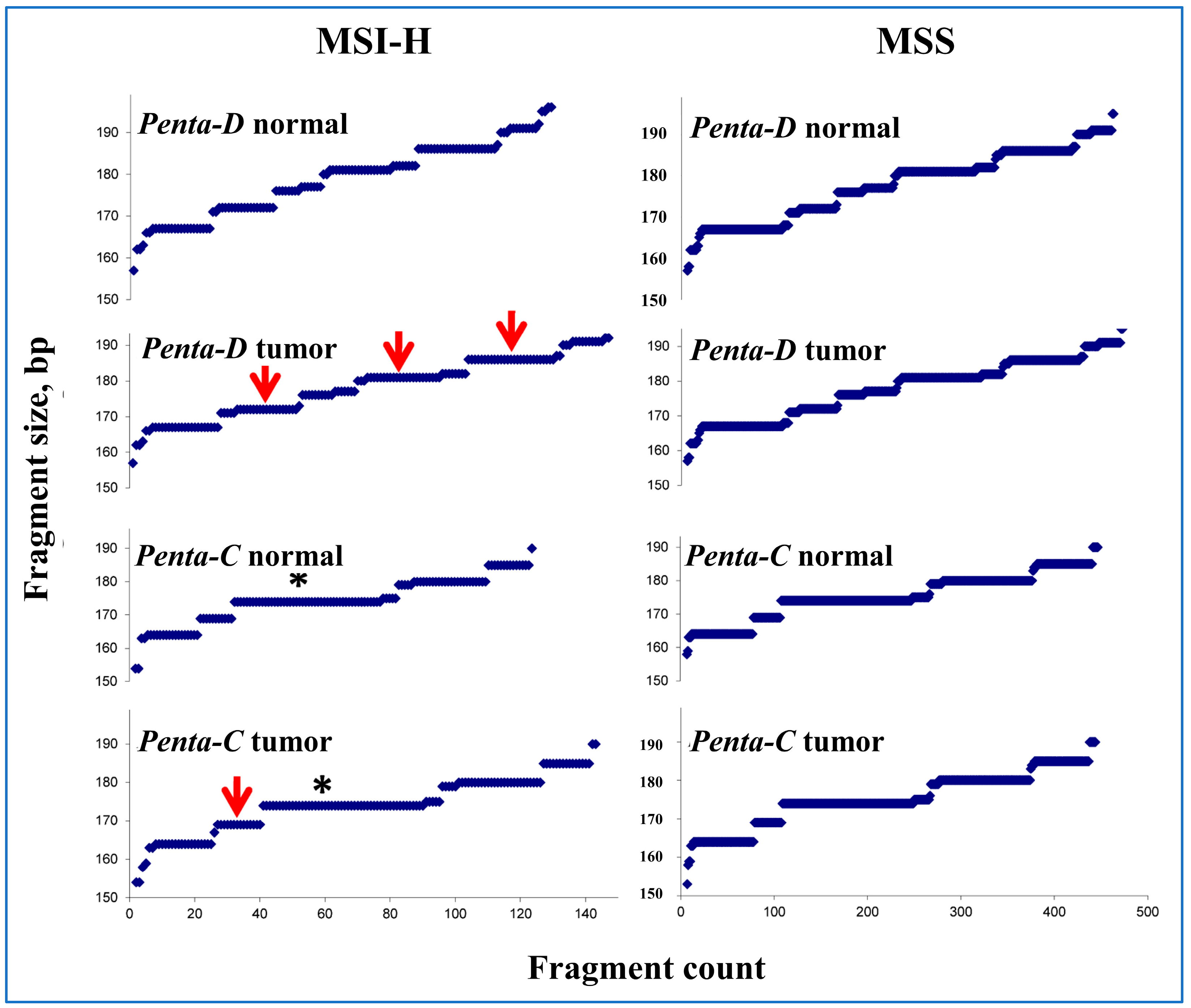 Ijerph 22 01674 g003 Ijerph 22 01674 g003