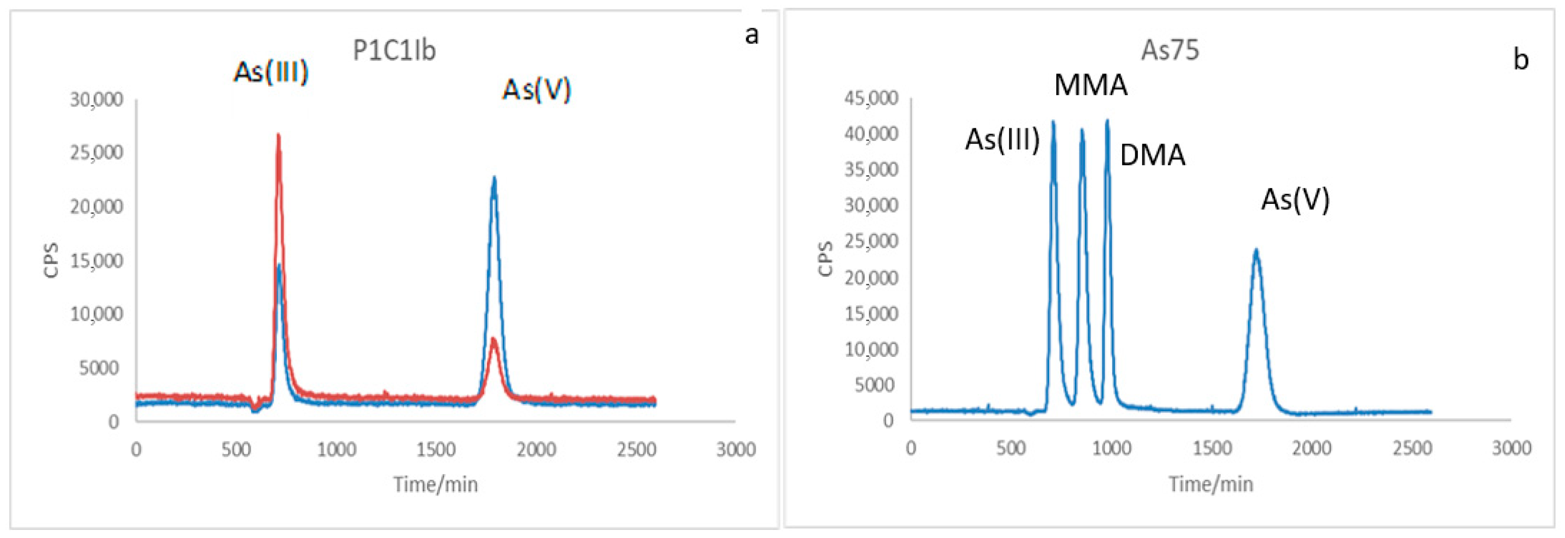 Ijerph 22 01675 g003 Ijerph 22 01675 g003