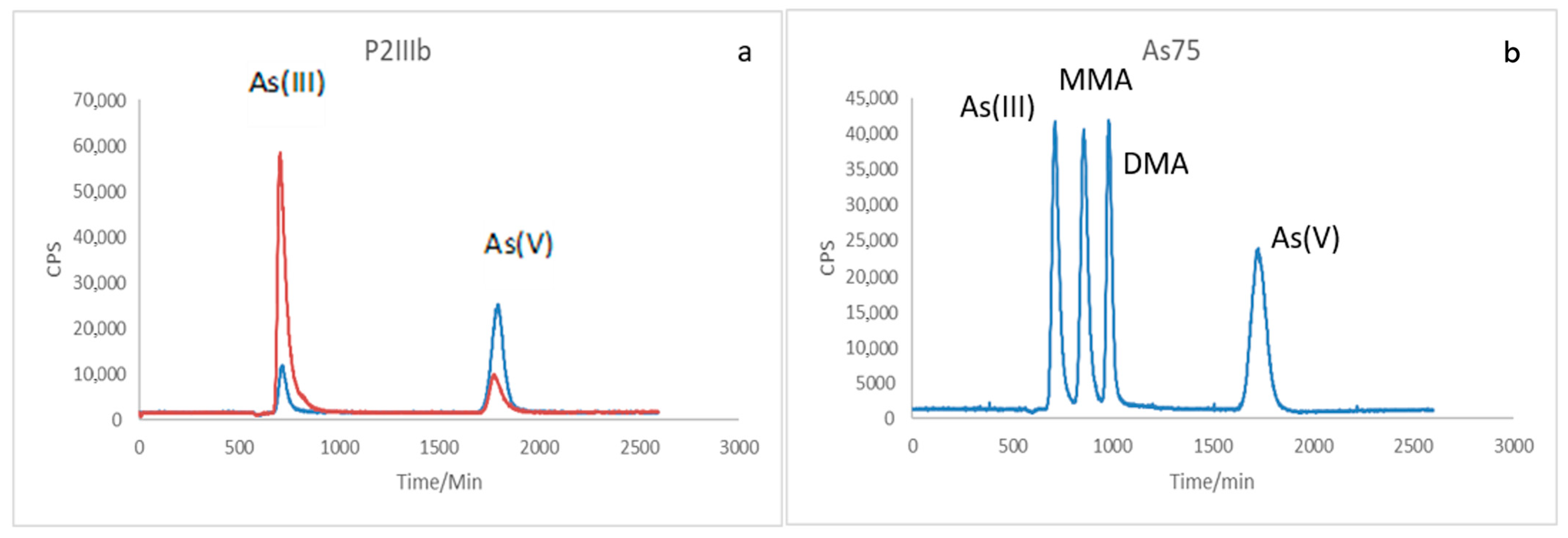 Ijerph 22 01675 g004 Ijerph 22 01675 g004
