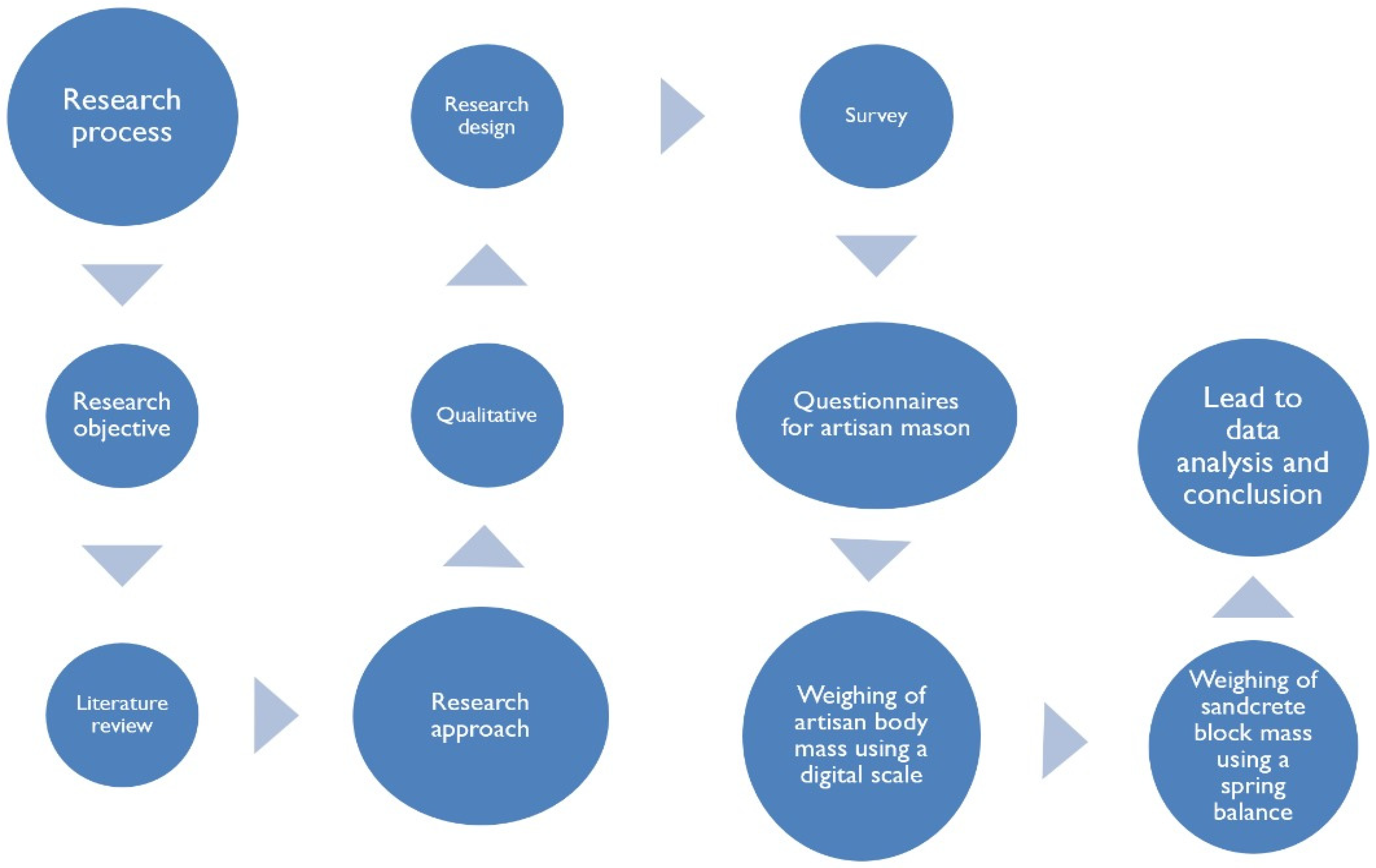Ijerph 22 01689 g001