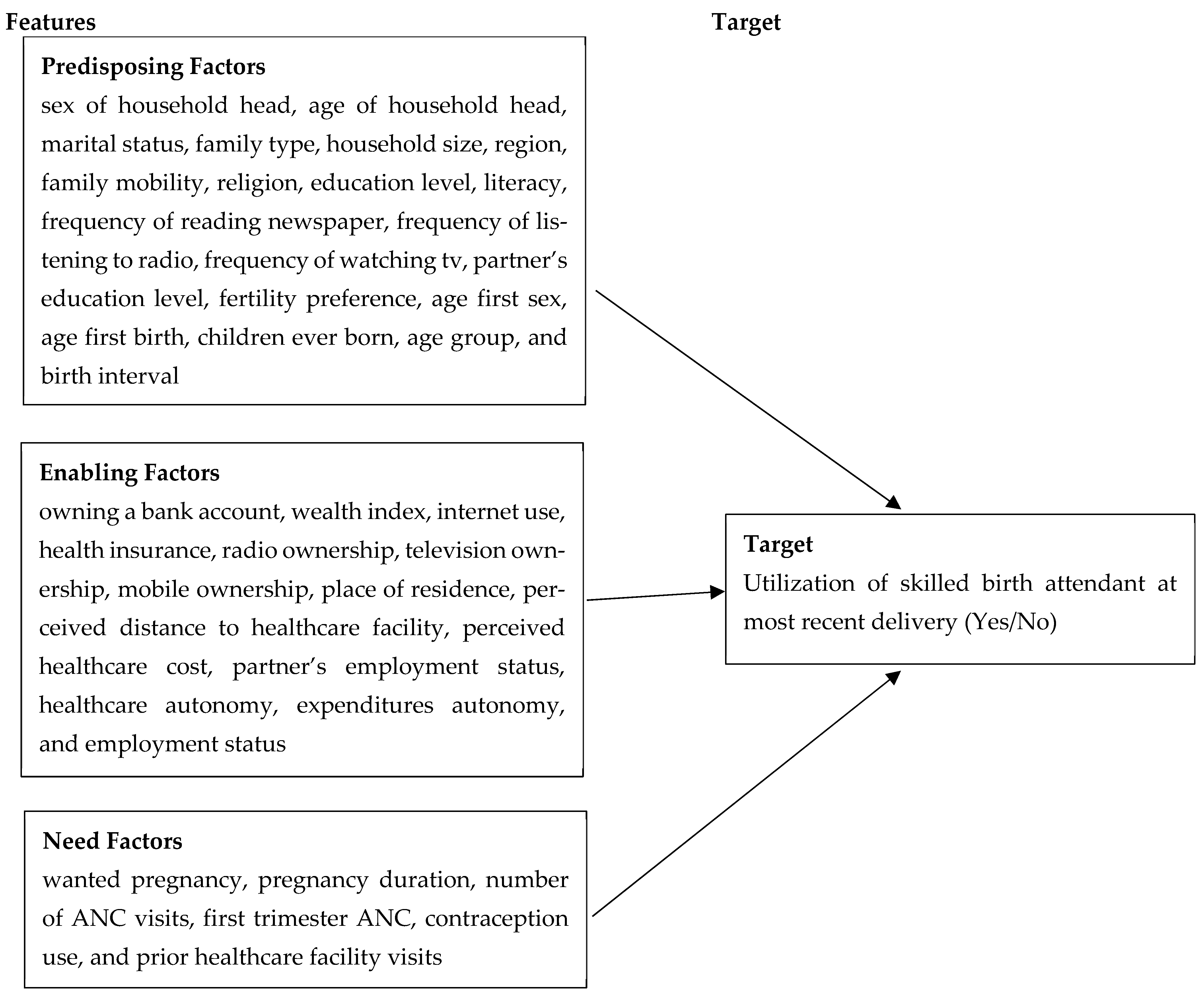 Ijerph 22 01691 g002 Ijerph 22 01691 g002
