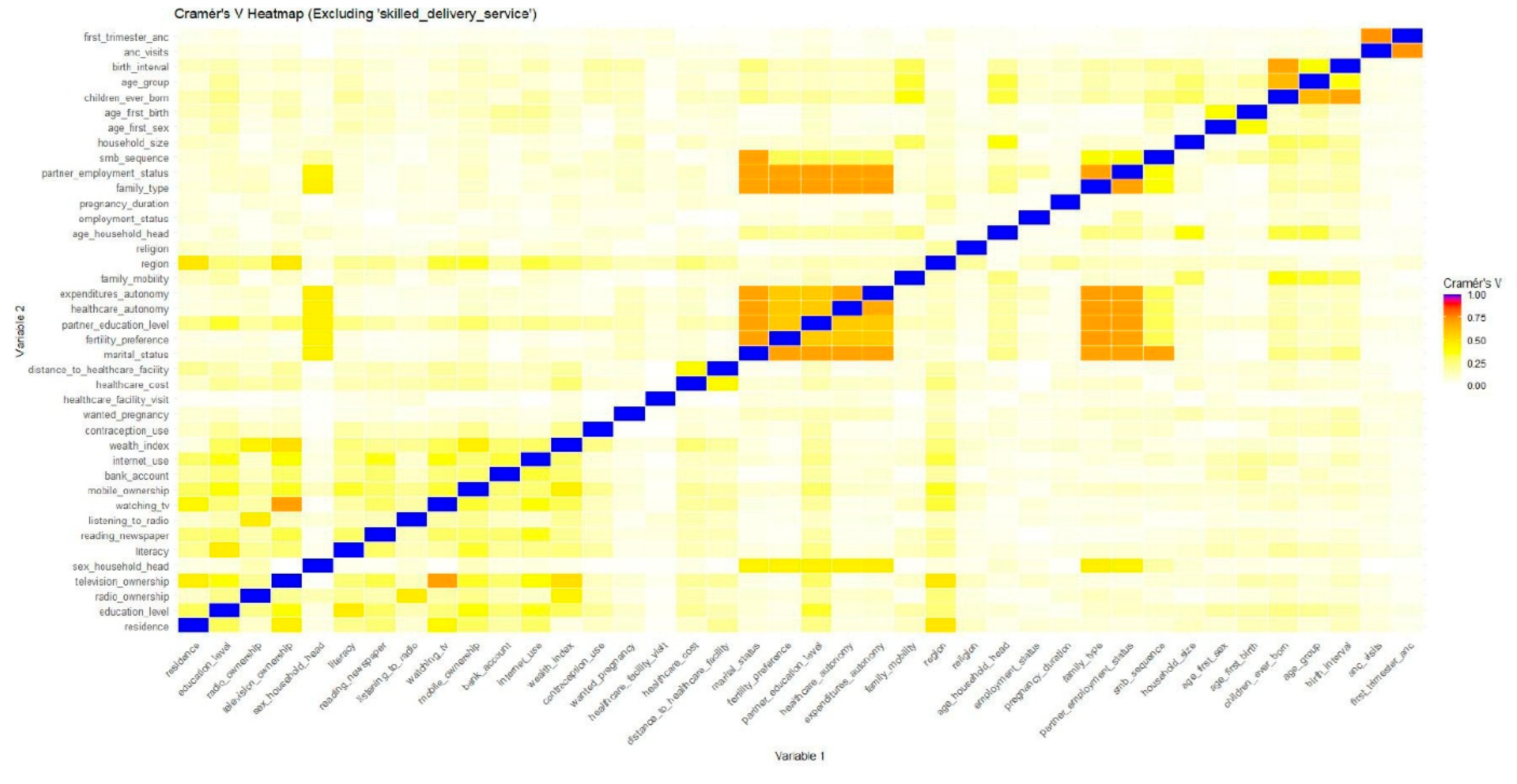 Ijerph 22 01691 g004 Ijerph 22 01691 g004