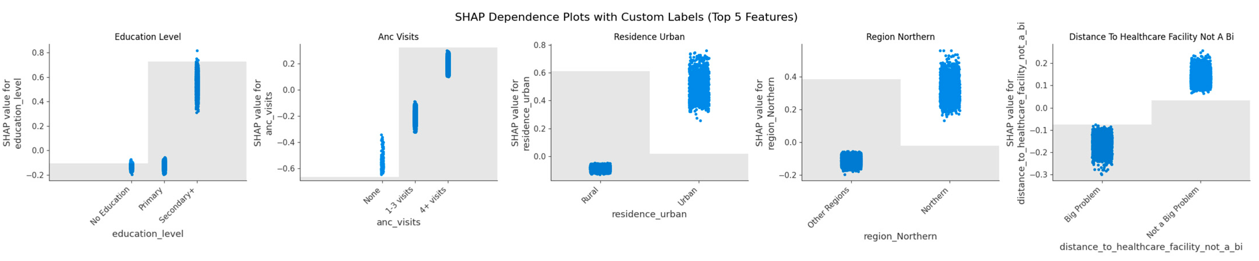 Ijerph 22 01691 g010 Ijerph 22 01691 g010