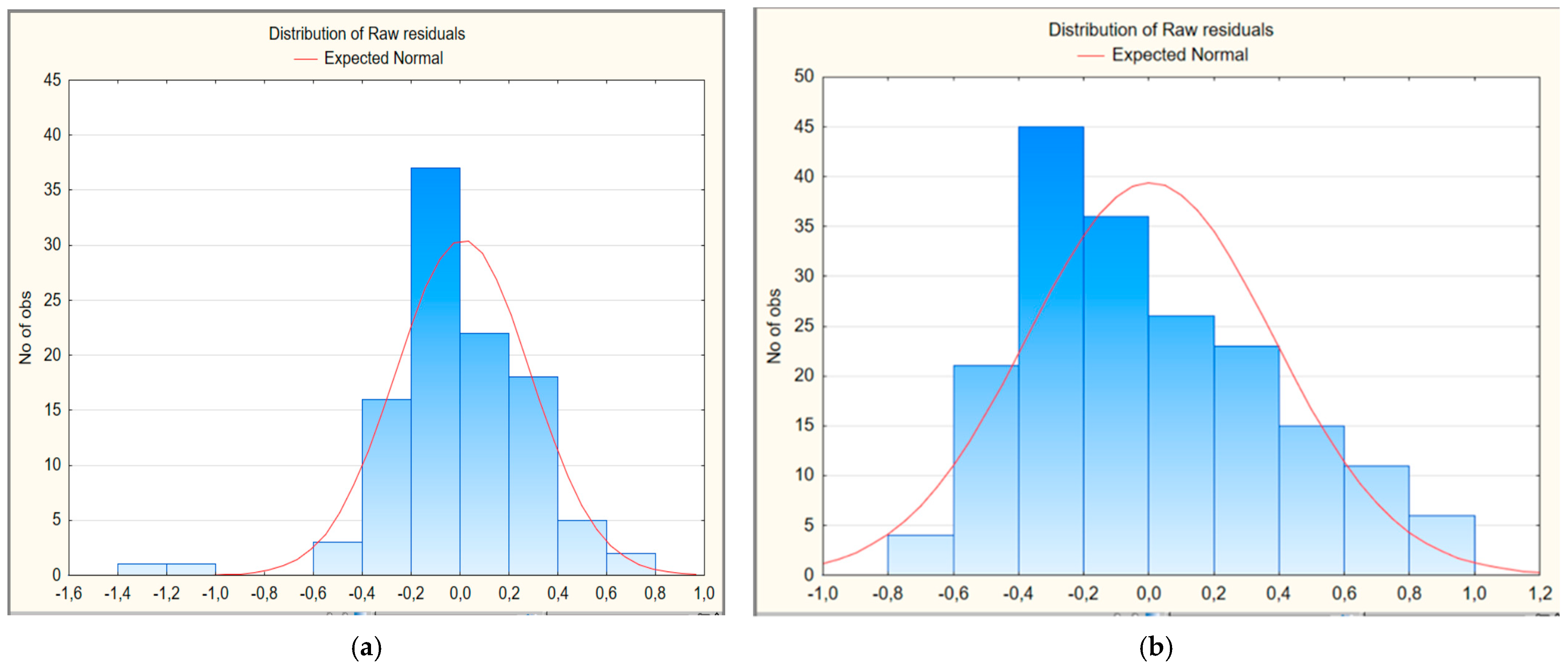 Ijerph 22 01693 g001