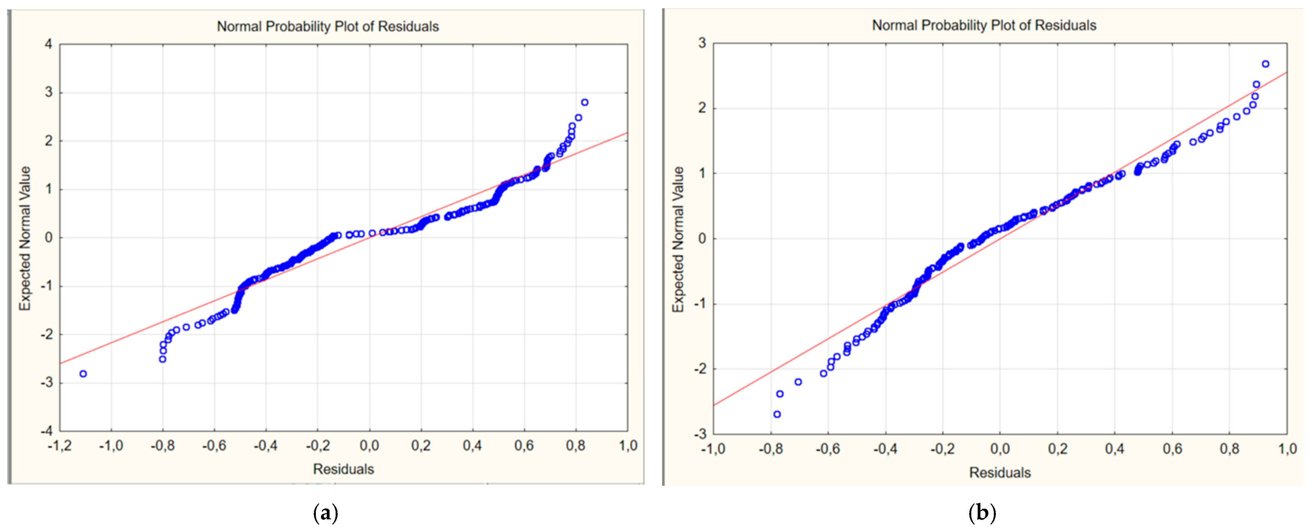 Ijerph 22 01693 g002