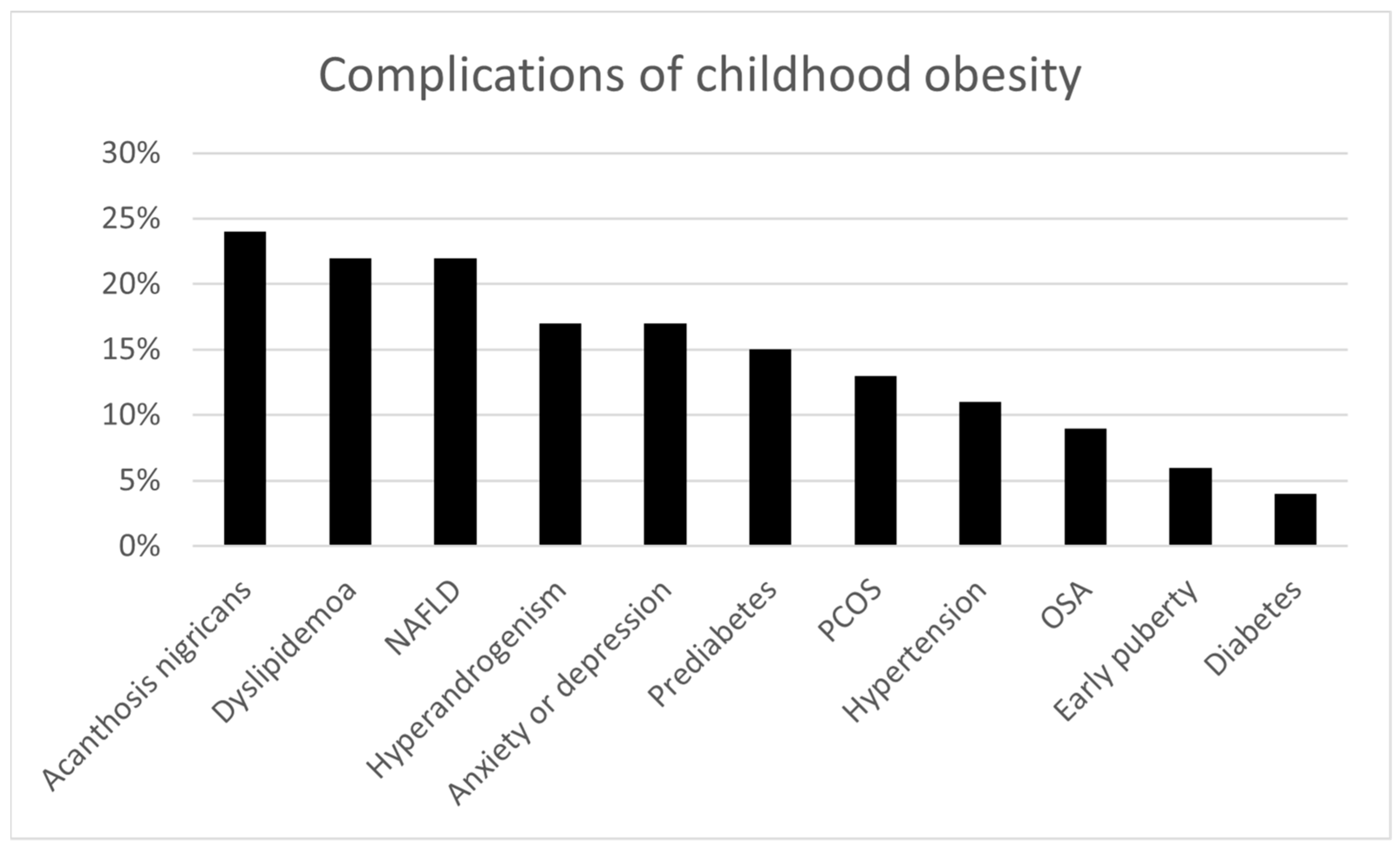 Ijerph 22 01697 g001