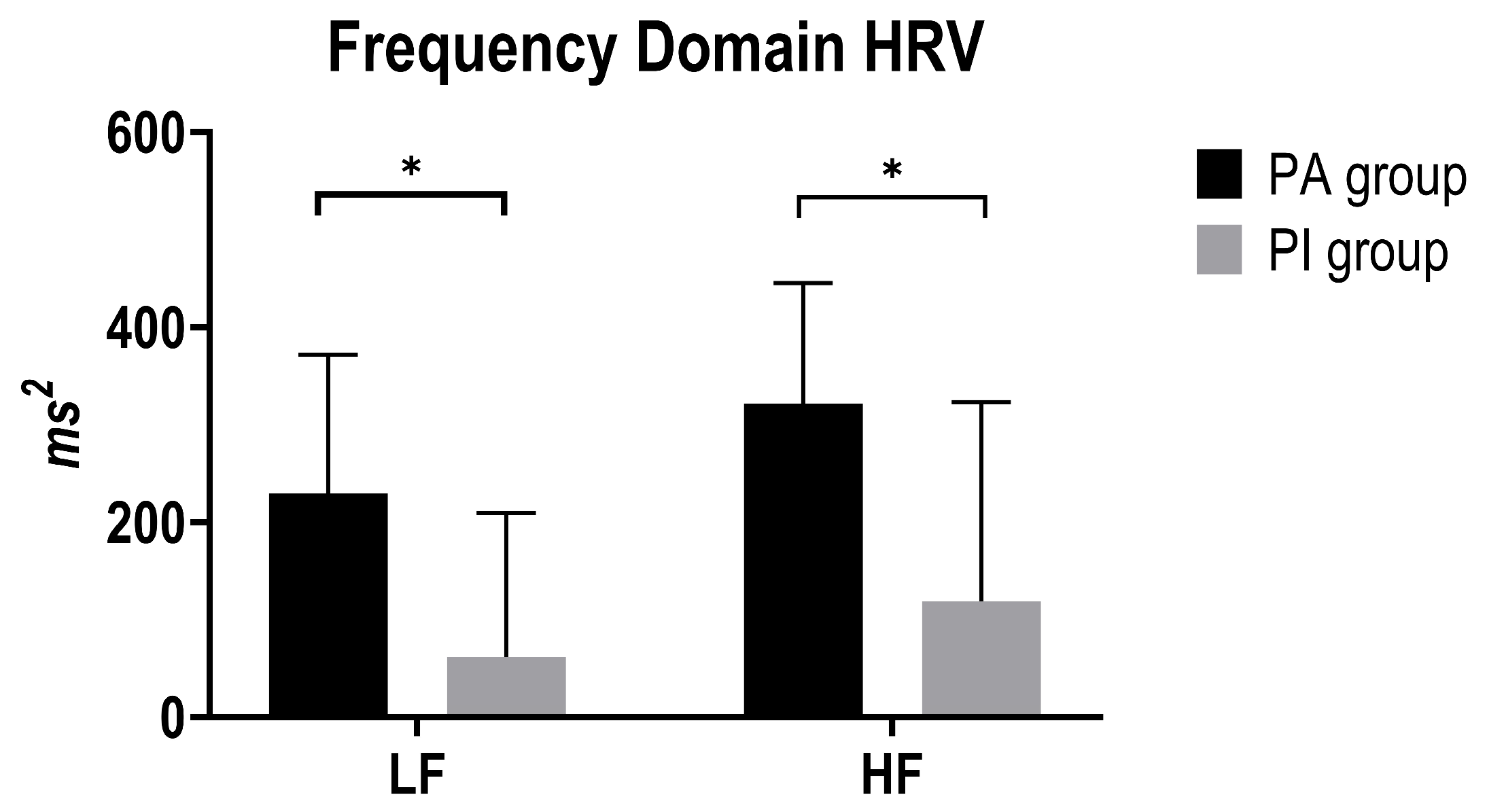 Ijerph 22 01702 g002