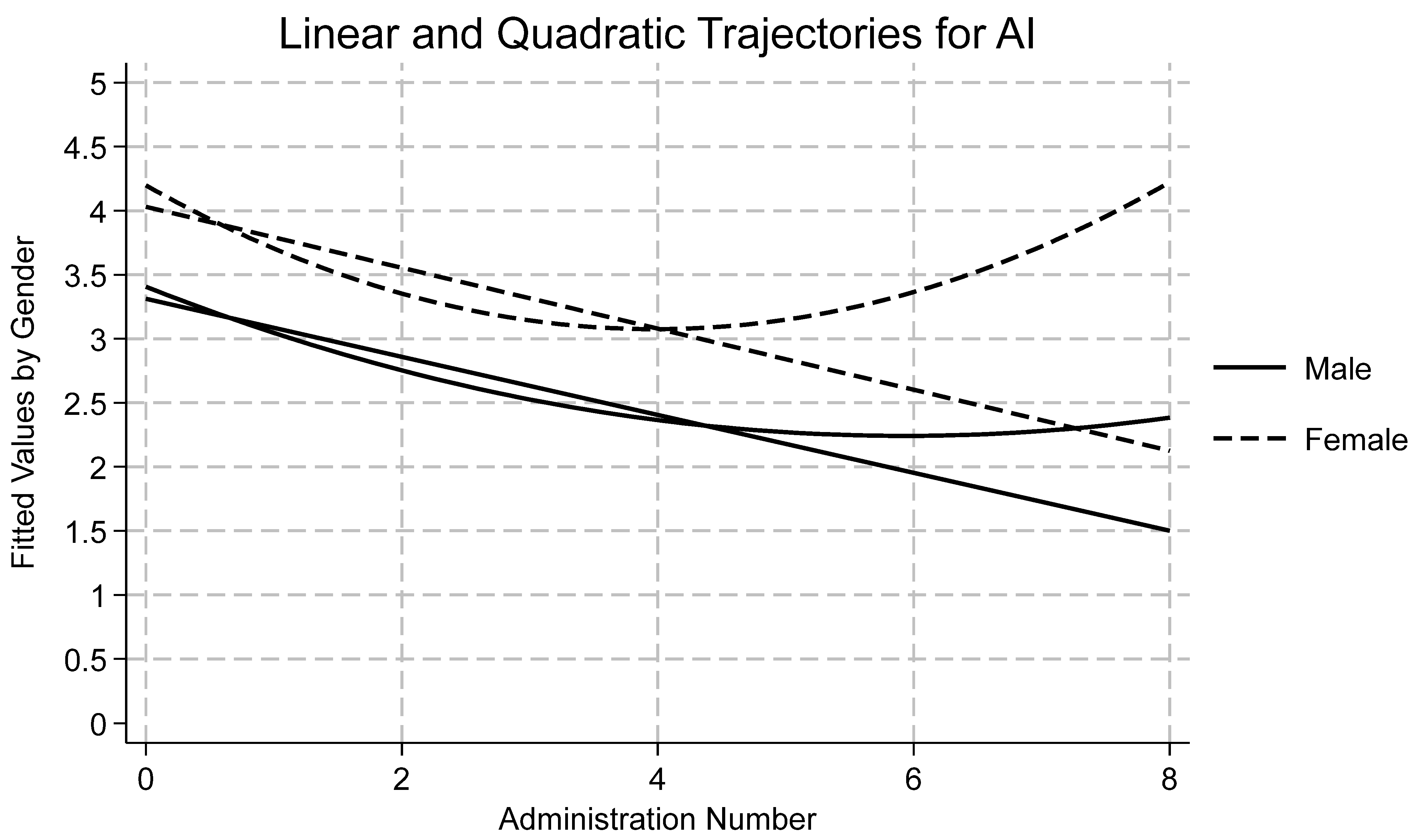 Ijerph 22 01710 g001 Ijerph 22 01710 g001