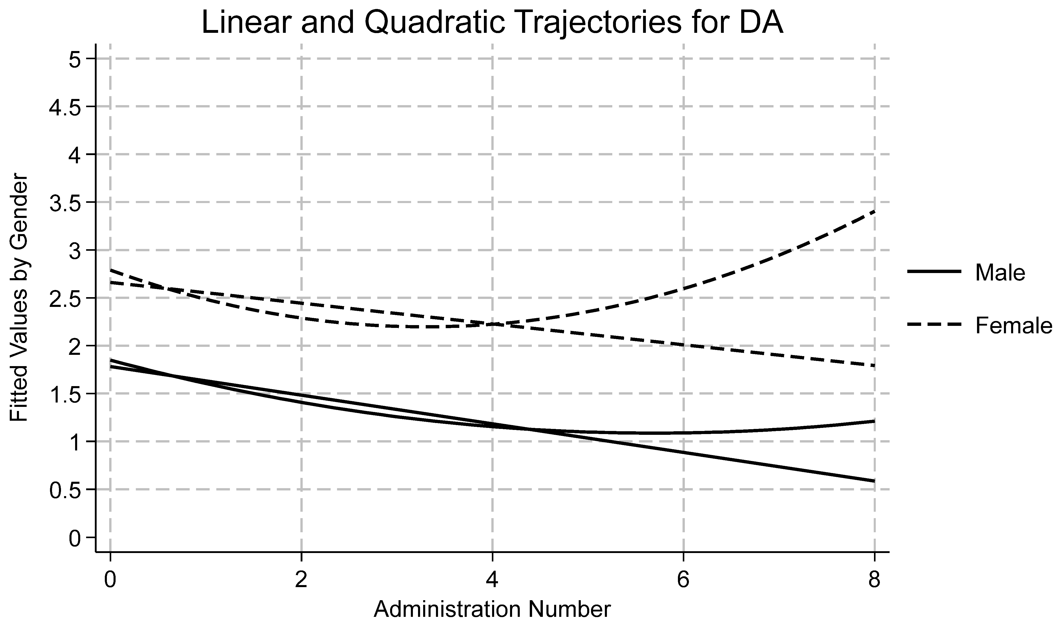 Ijerph 22 01710 g002 Ijerph 22 01710 g002