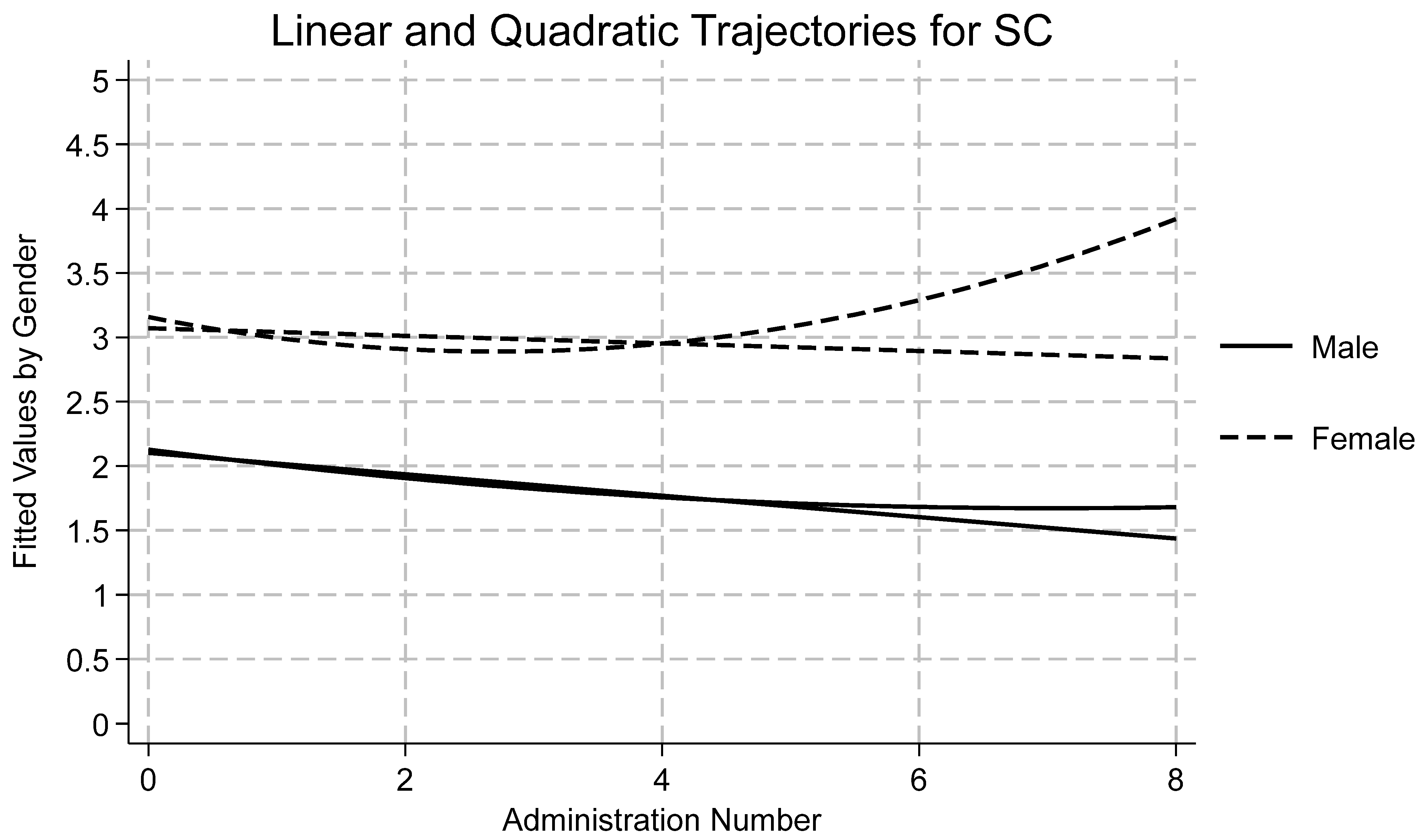 Ijerph 22 01710 g003 Ijerph 22 01710 g003