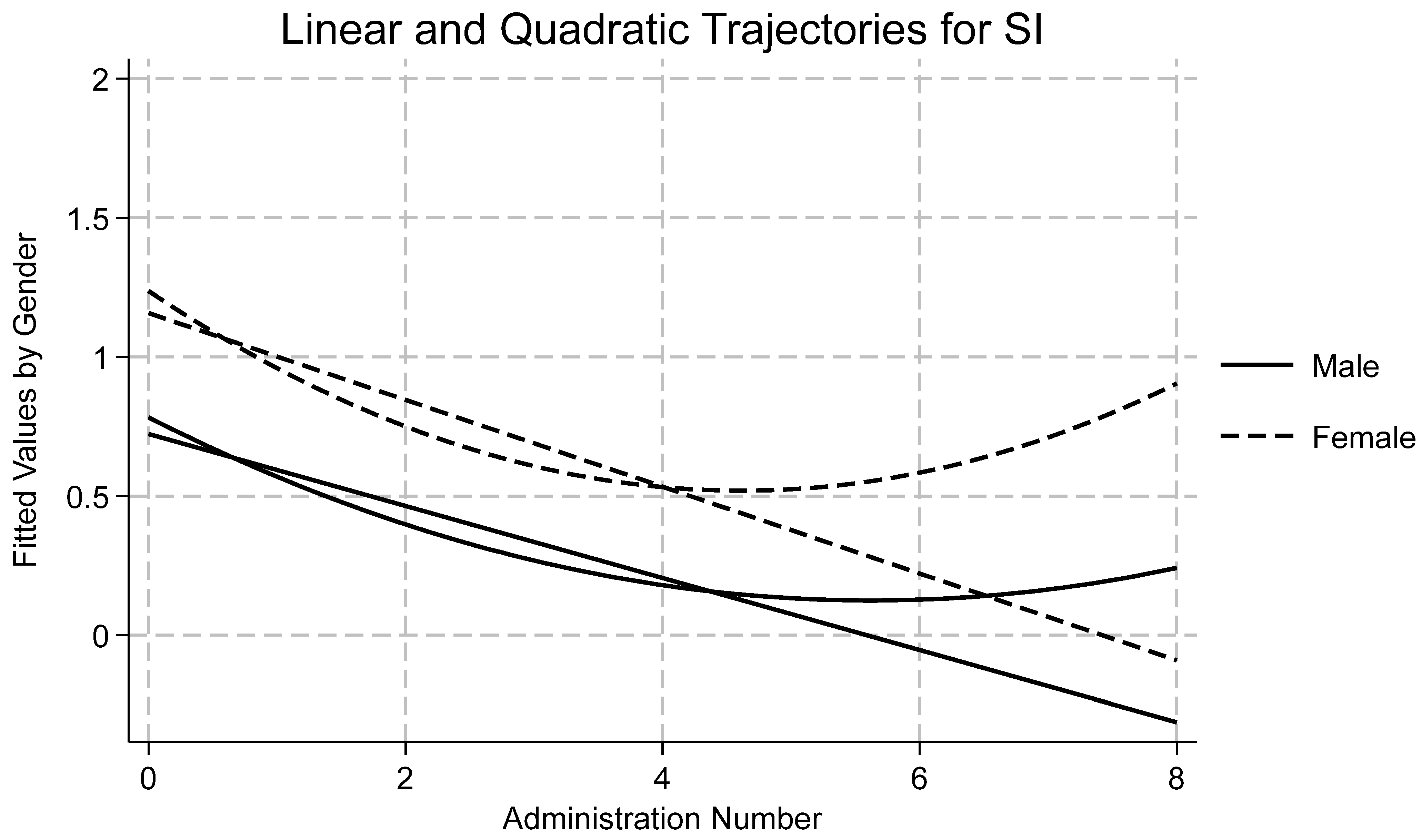 Ijerph 22 01710 g004 Ijerph 22 01710 g004