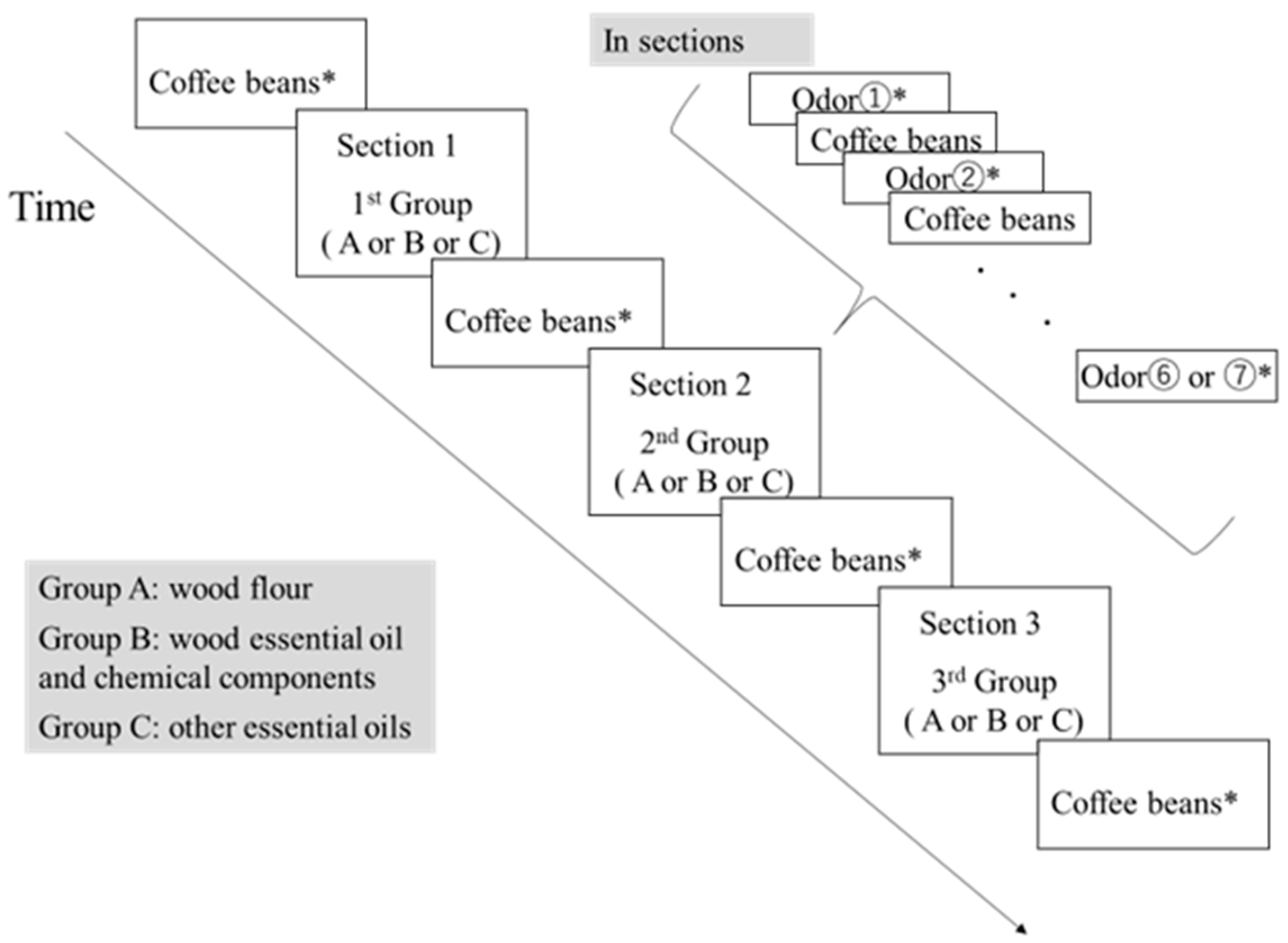 Ijerph 22 01716 g001 Ijerph 22 01716 g001