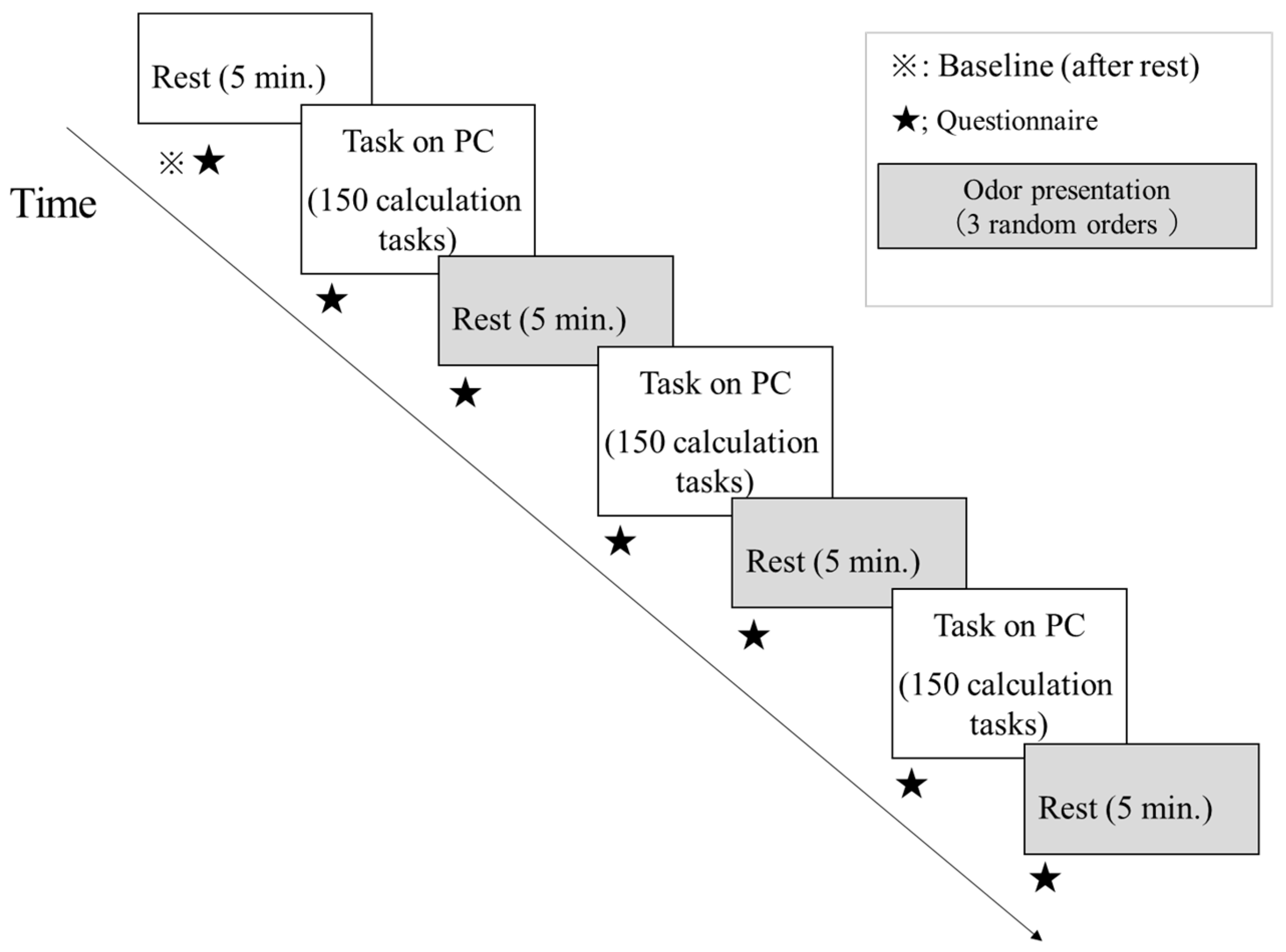 Ijerph 22 01716 g003 Ijerph 22 01716 g003