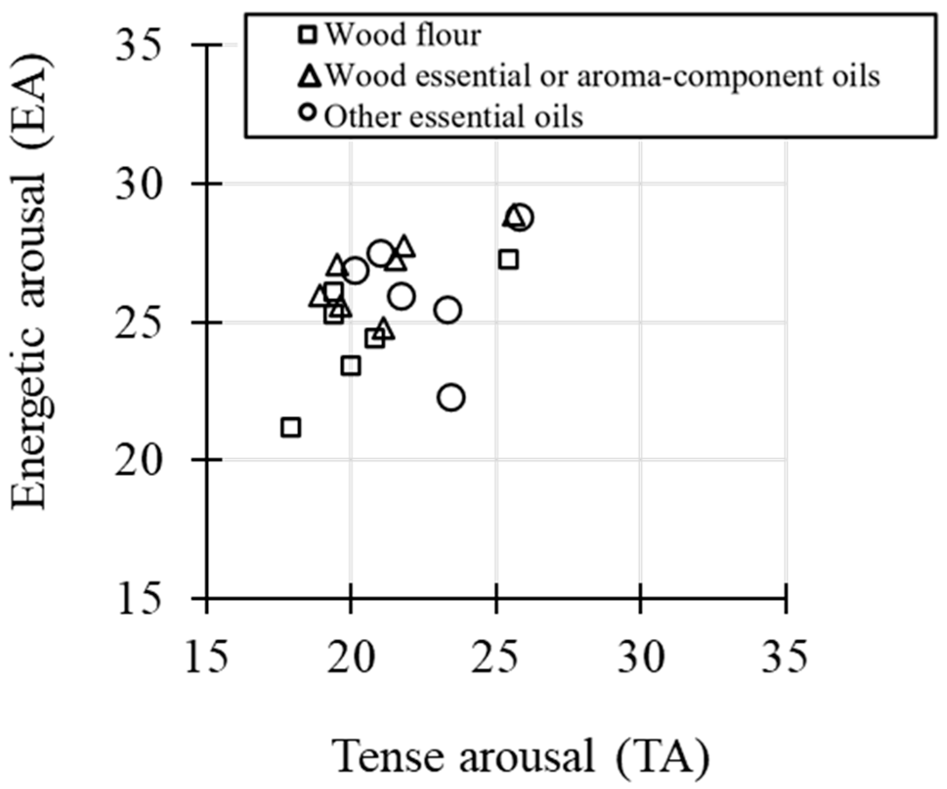 Ijerph 22 01716 g004 Ijerph 22 01716 g004