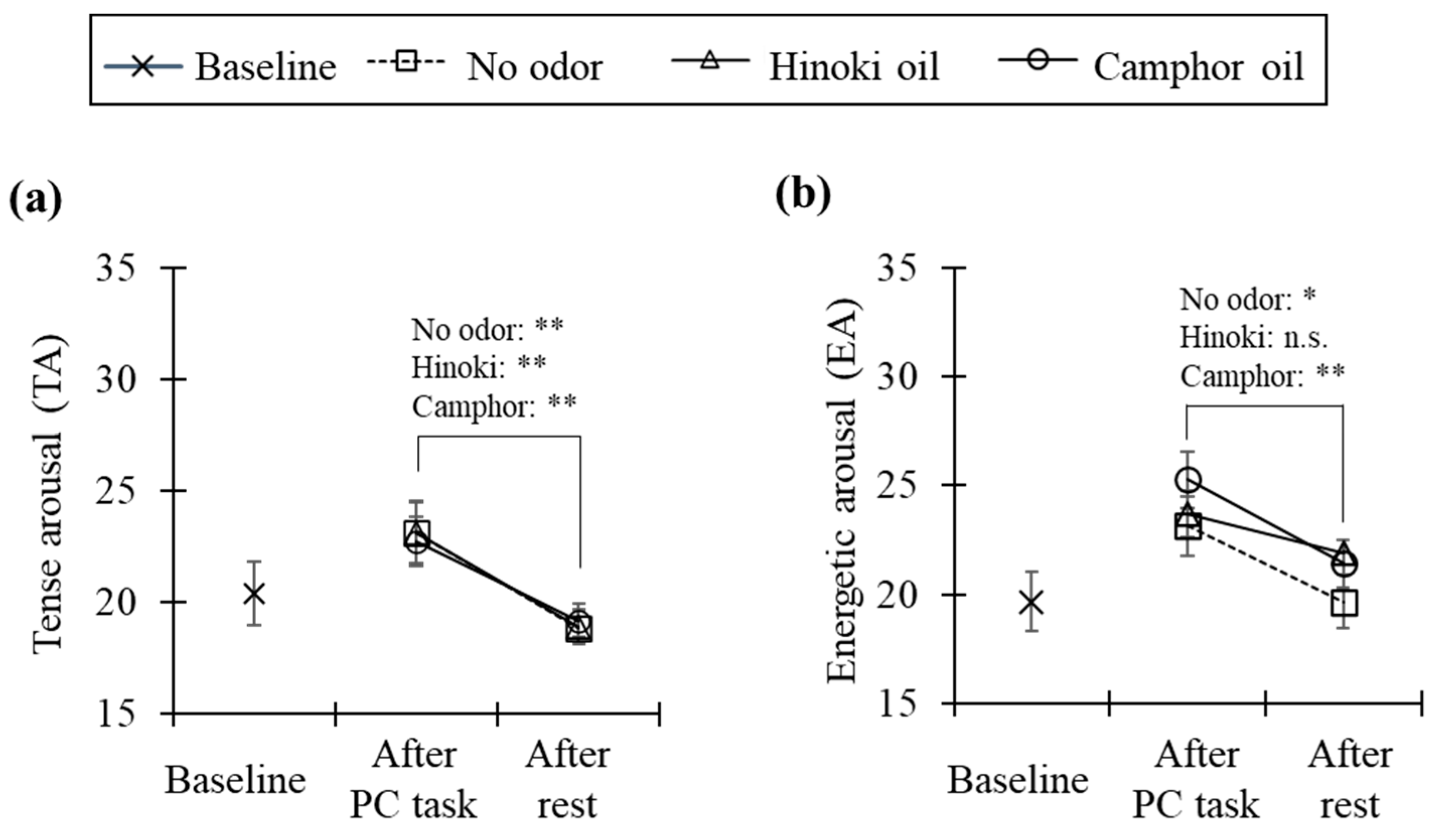 Ijerph 22 01716 g010 Ijerph 22 01716 g010