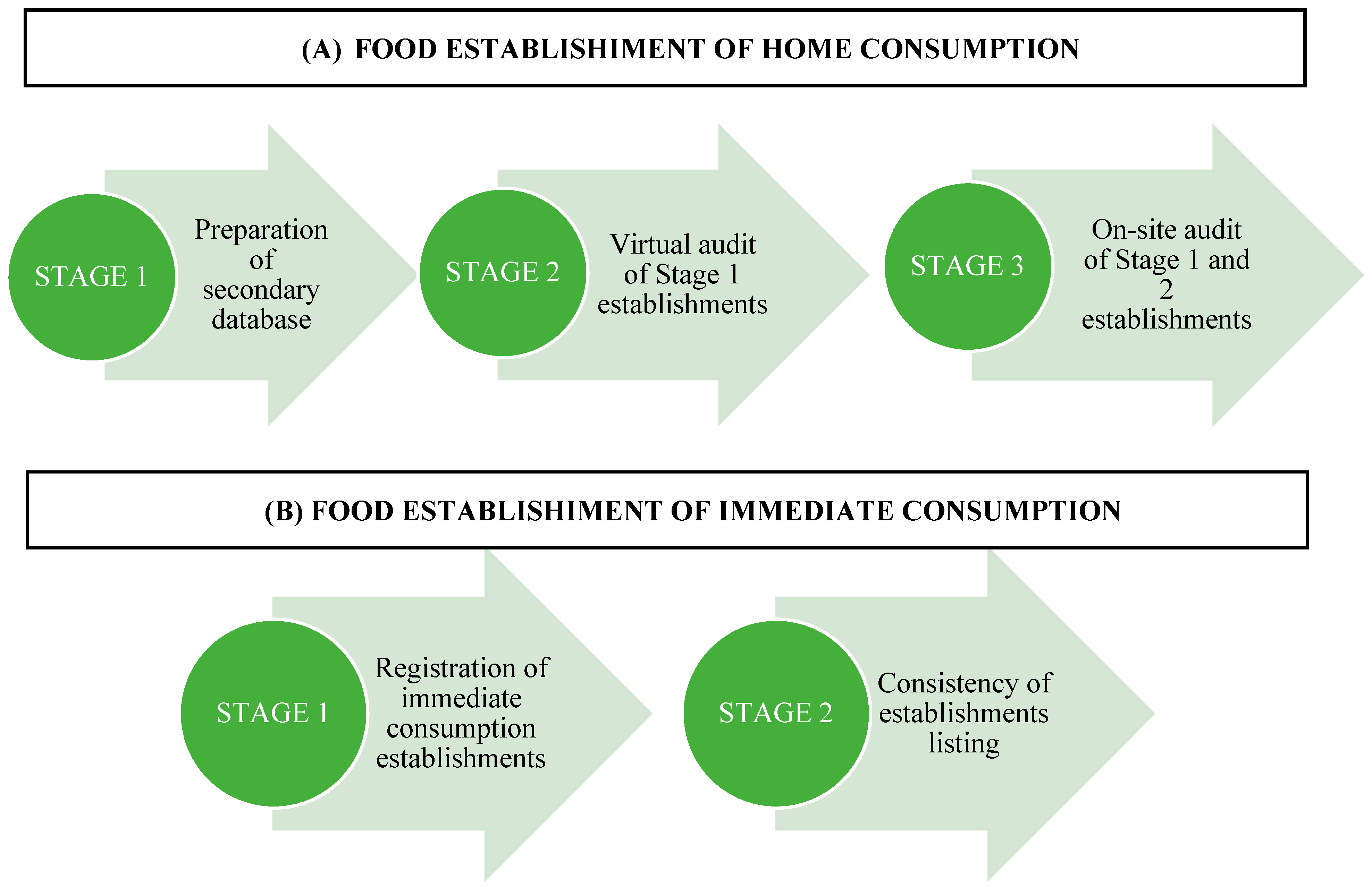 Ijerph 22 01723 g001 Ijerph 22 01723 g001