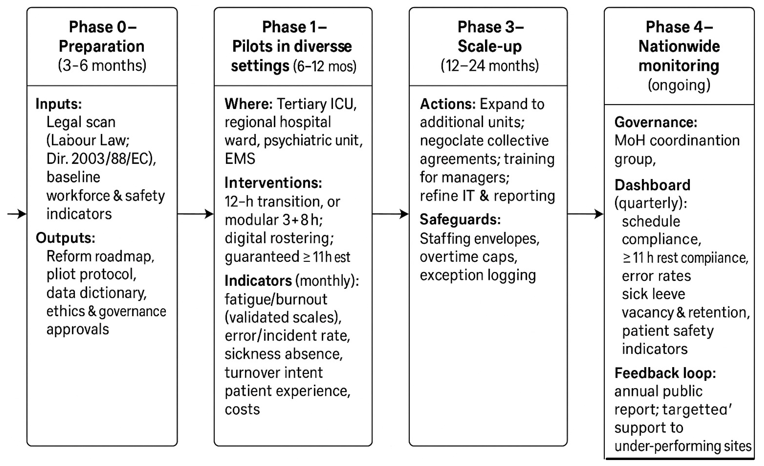 Ijerph 22 01736 g001