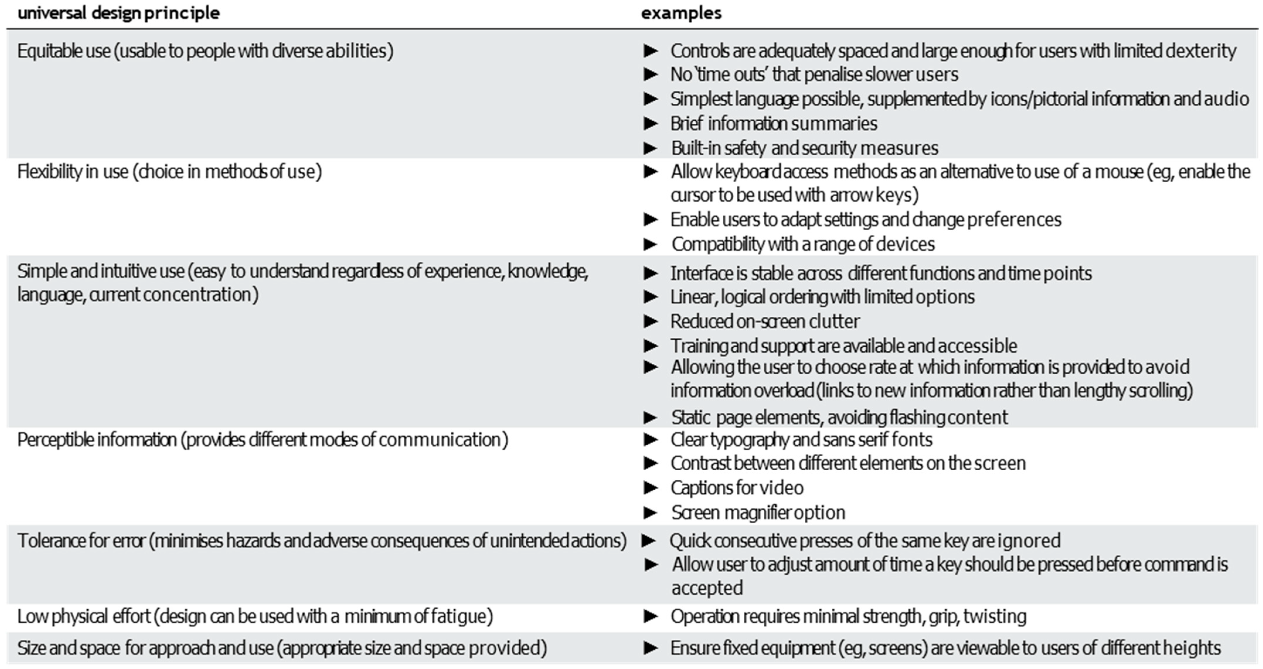Ijerph 22 01748 g002 Ijerph 22 01748 g002