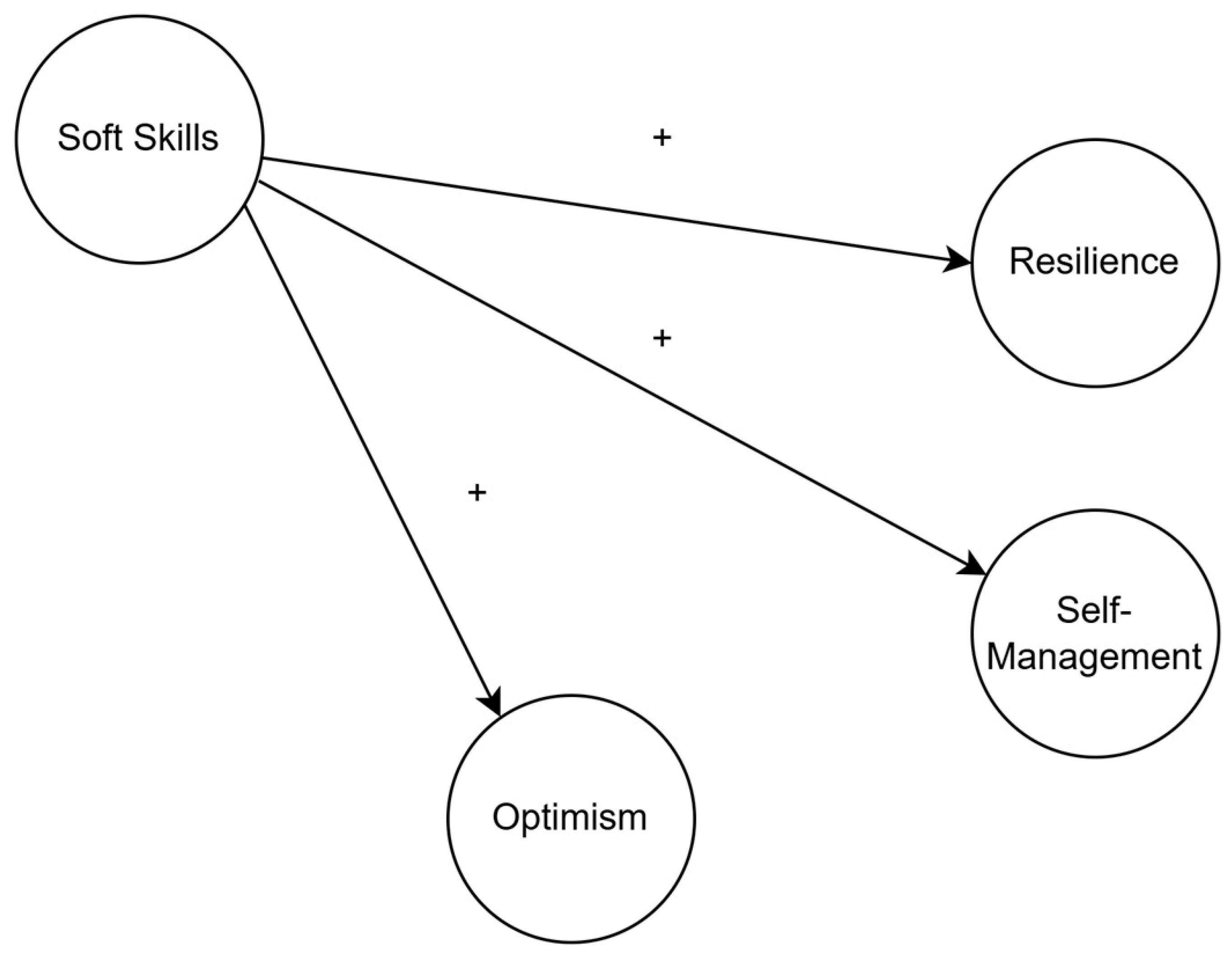 Ijerph 22 01752 g001