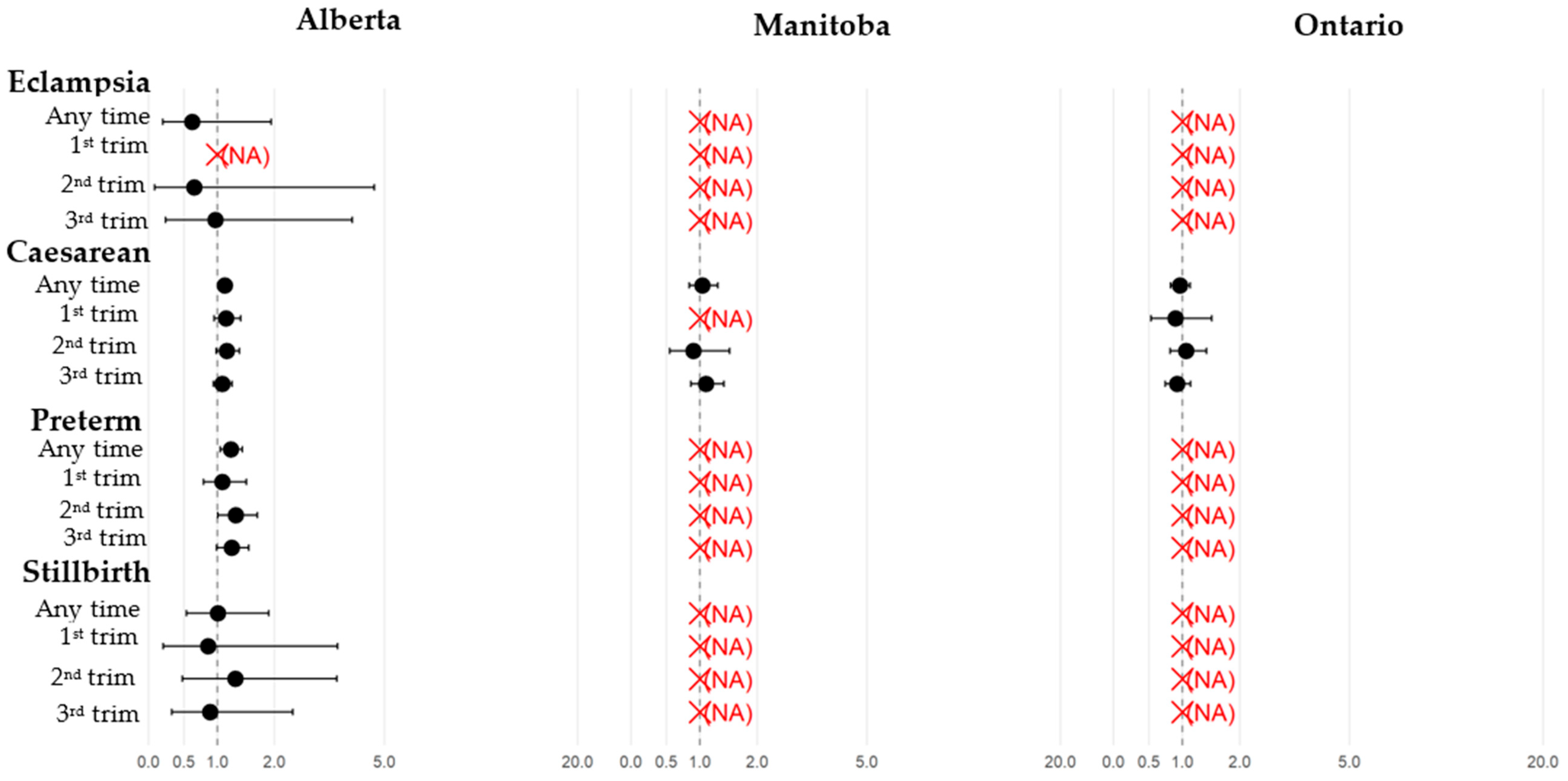 Ijerph 22 01756 g004b Ijerph 22 01756 g004b