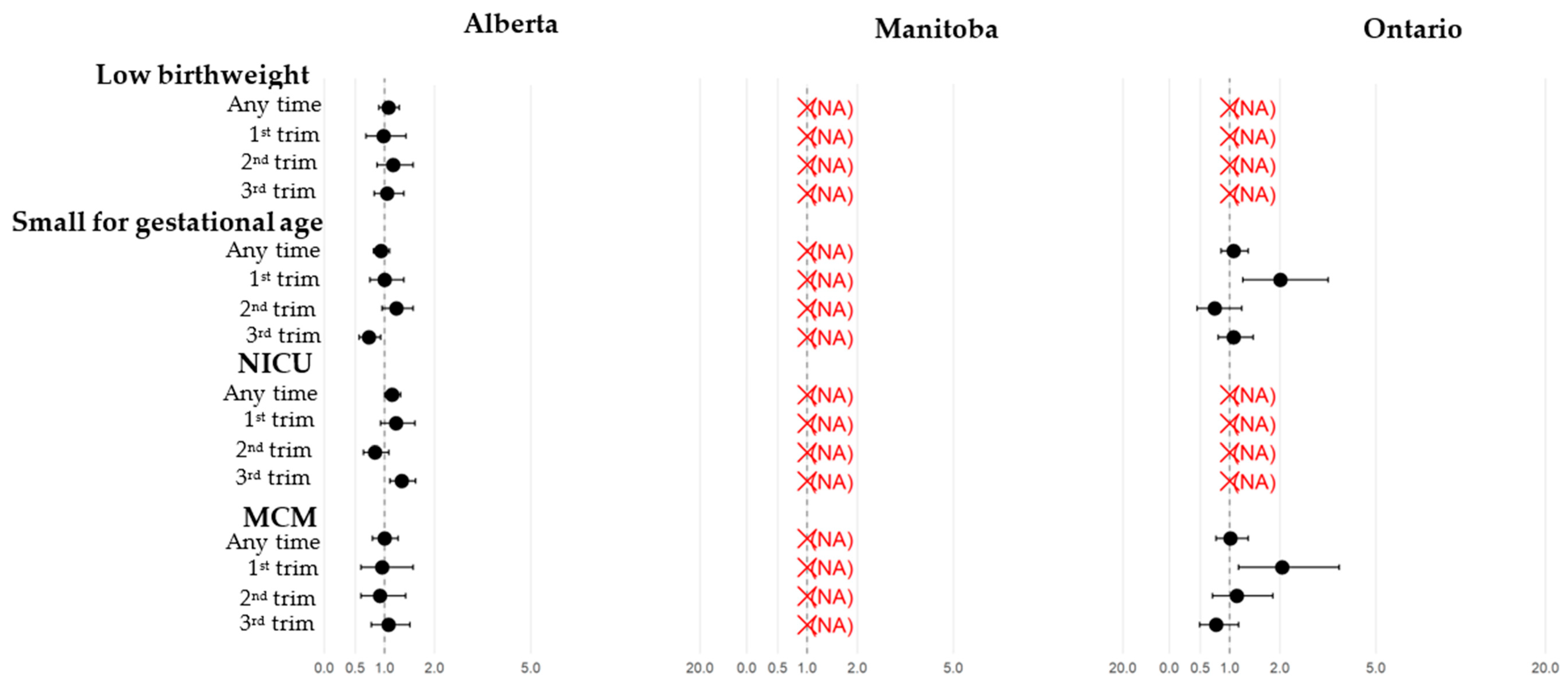 Ijerph 22 01756 g004c Ijerph 22 01756 g004c