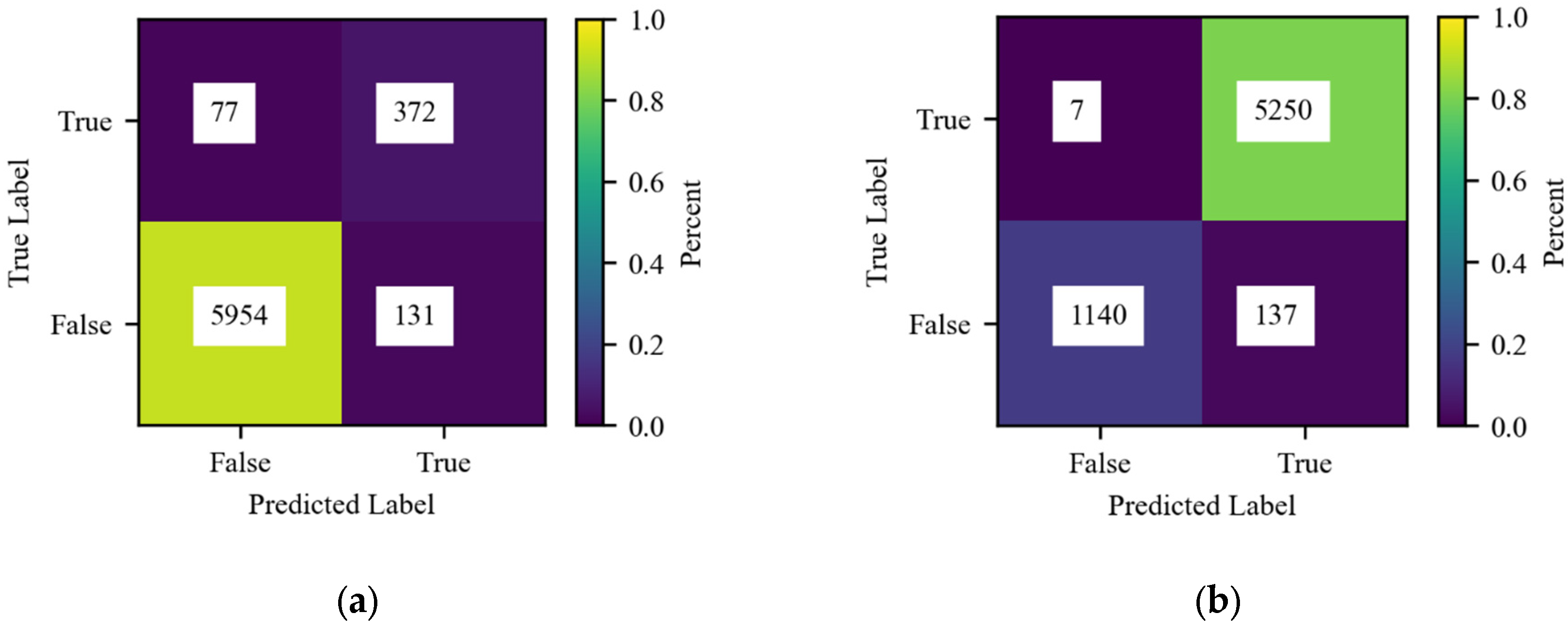Ijerph 22 01758 g004 Ijerph 22 01758 g004