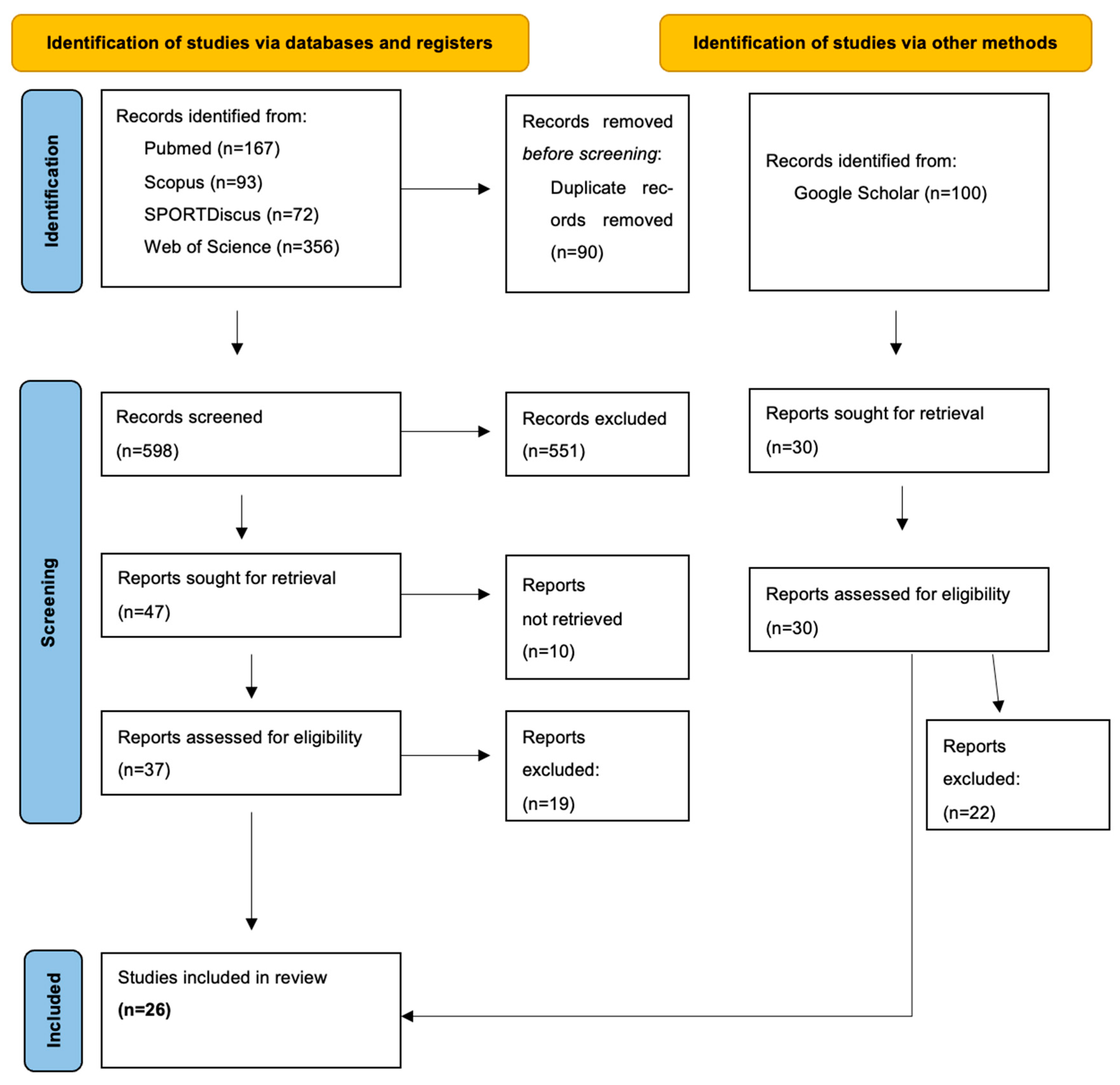 Ijerph 22 01764 g001