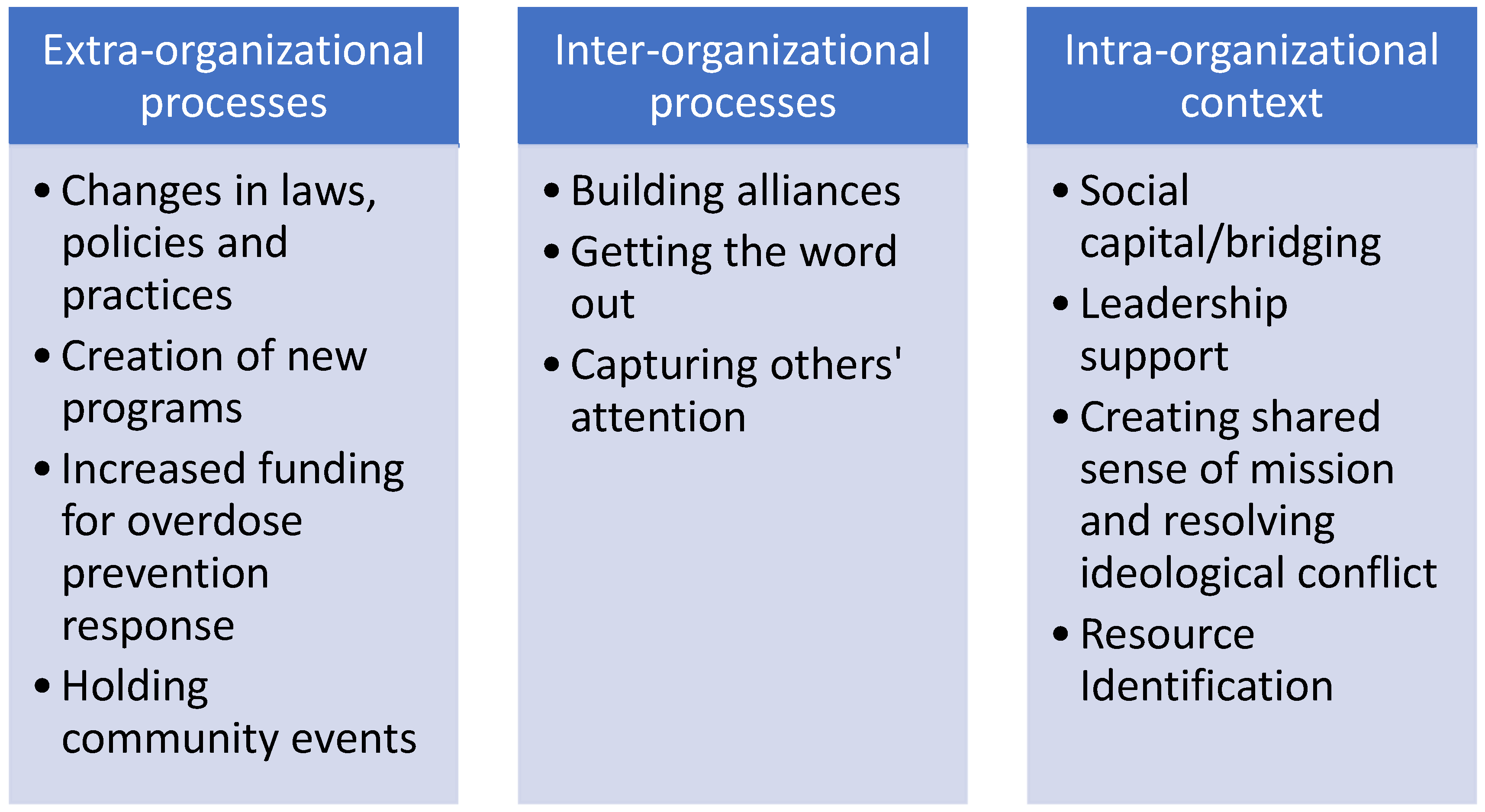 Ijerph 22 01765 g001