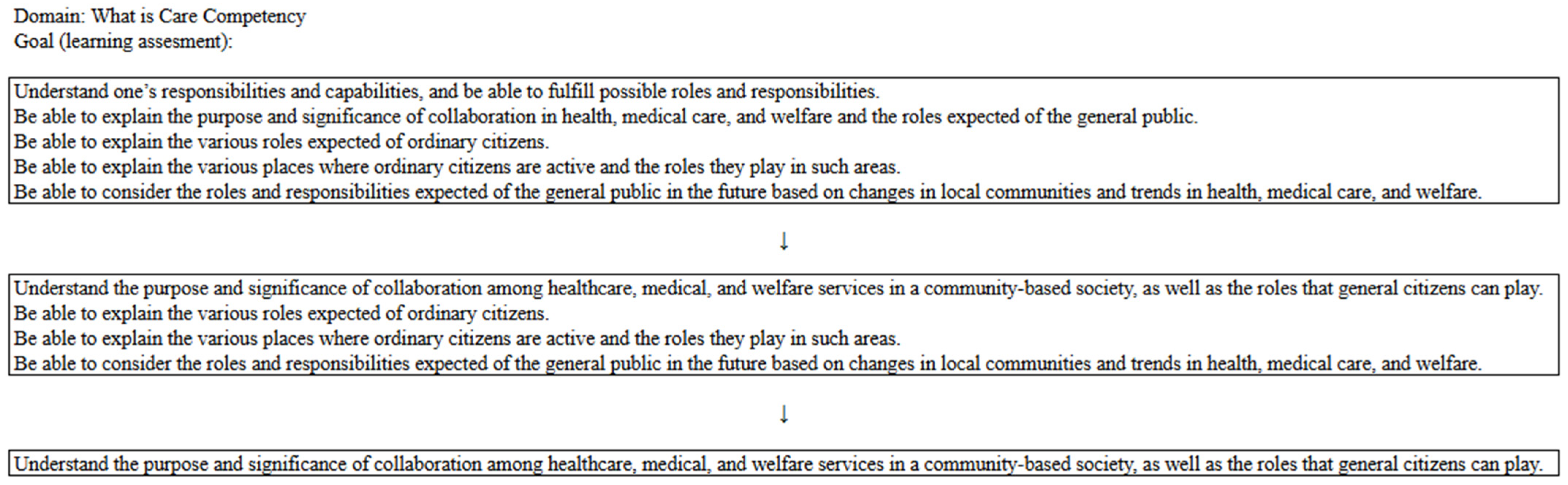 Ijerph 22 01774 g0a1