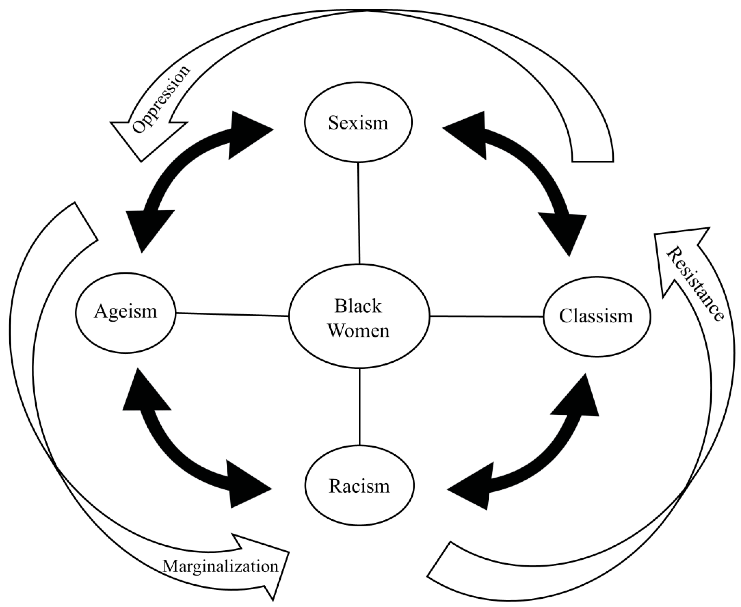 Ijerph 22 01777 g001