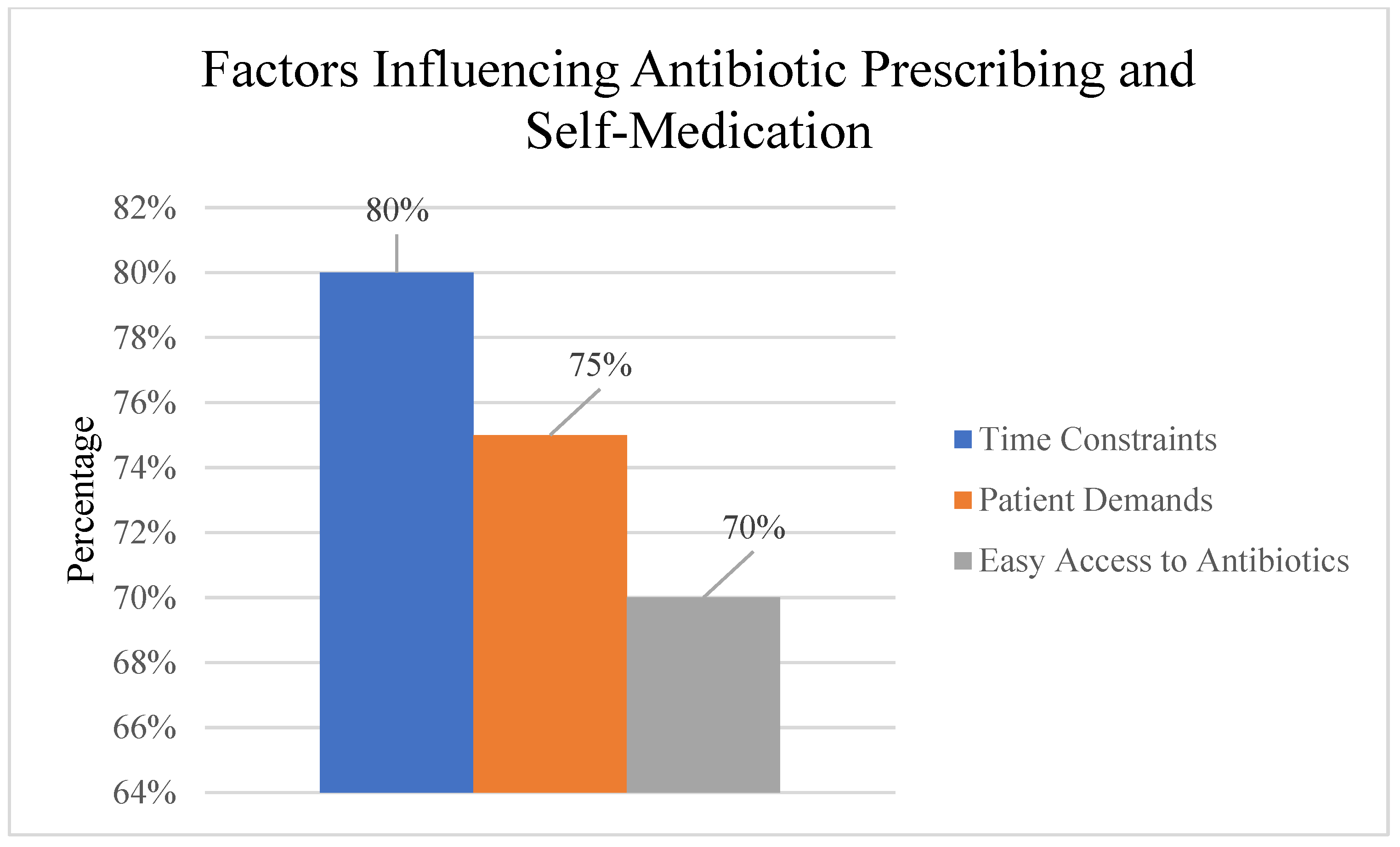 Ijerph 22 01778 g006