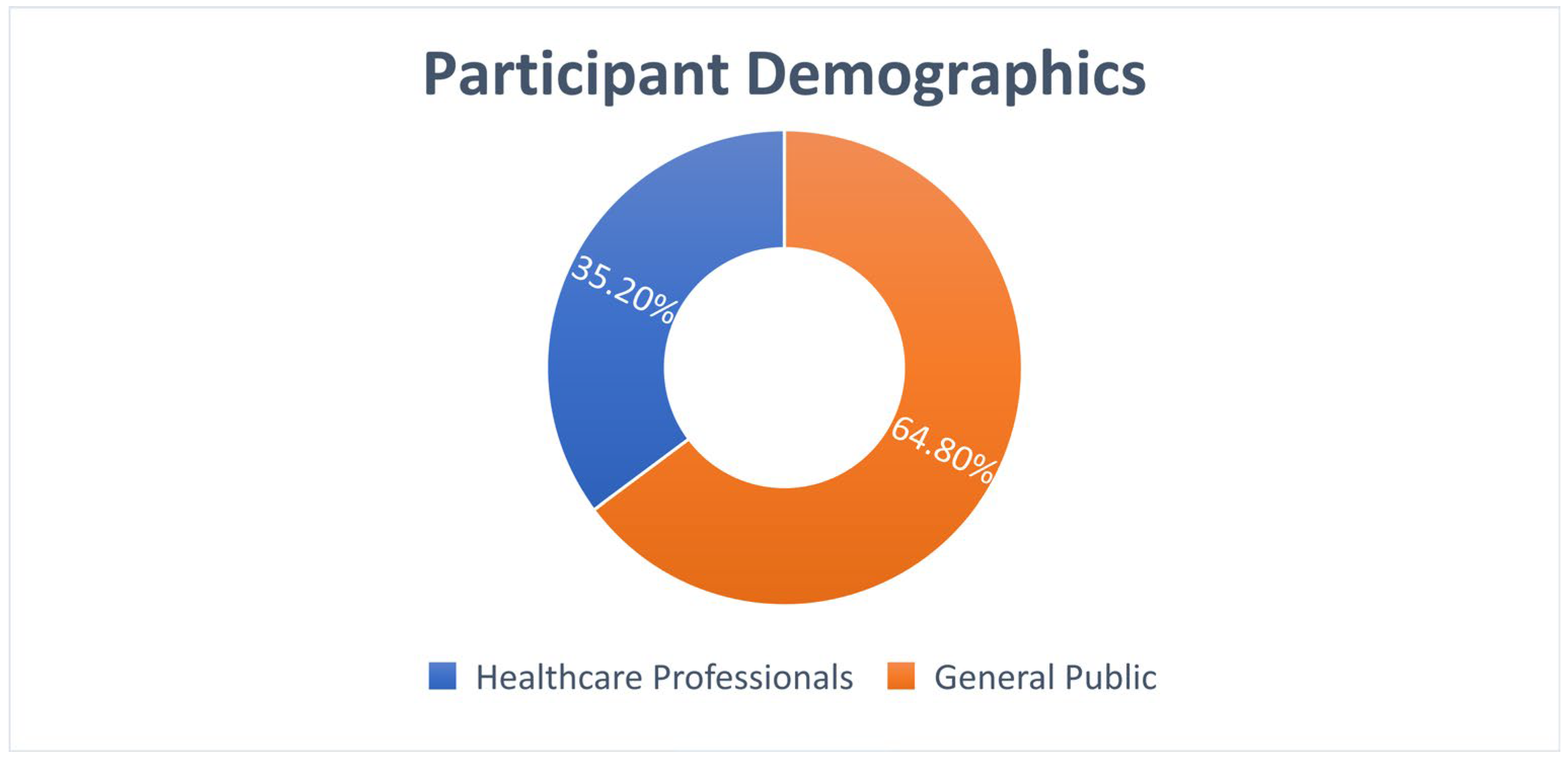 Ijerph 22 01778 g007