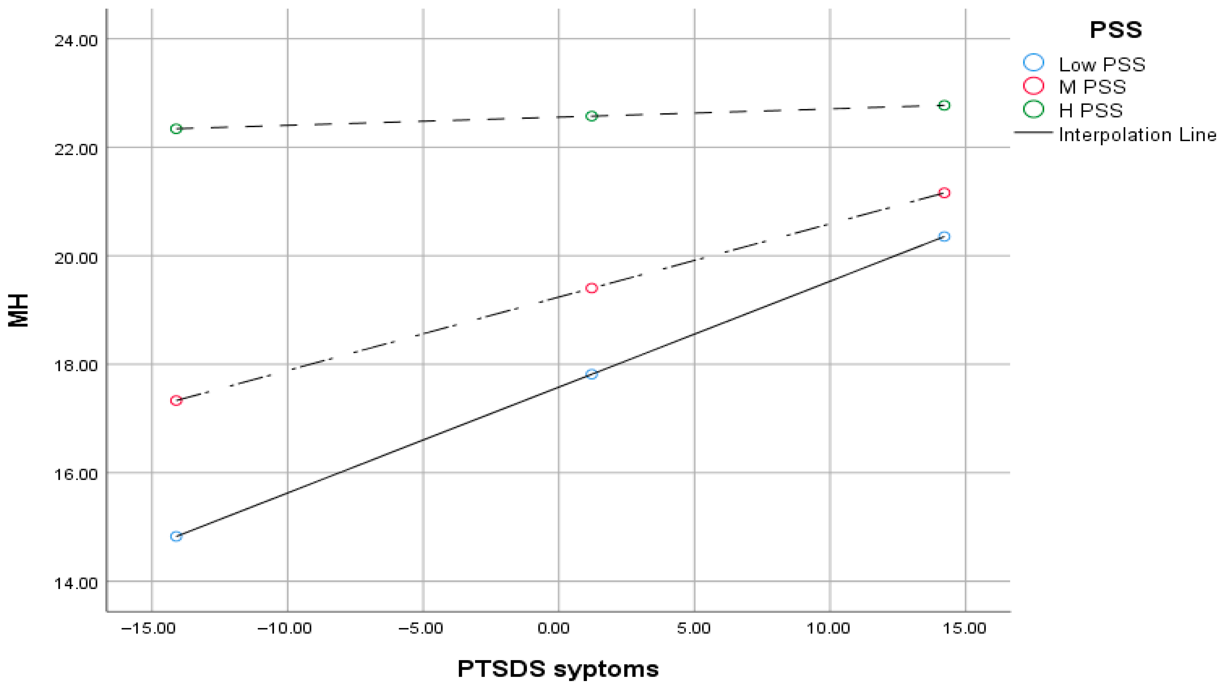 Ijerph 22 01788 g001