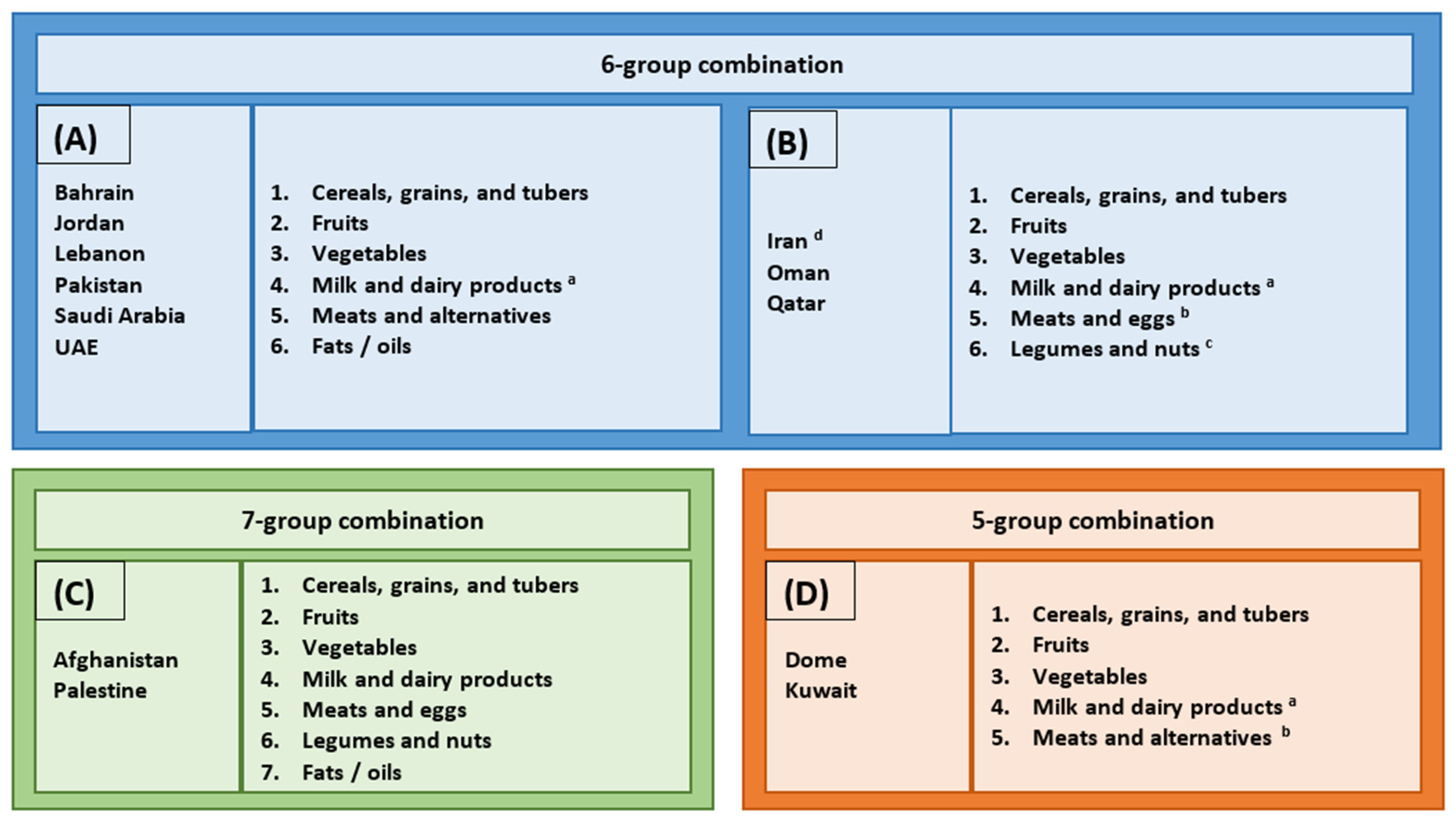 Ijerph 22 01790 g002