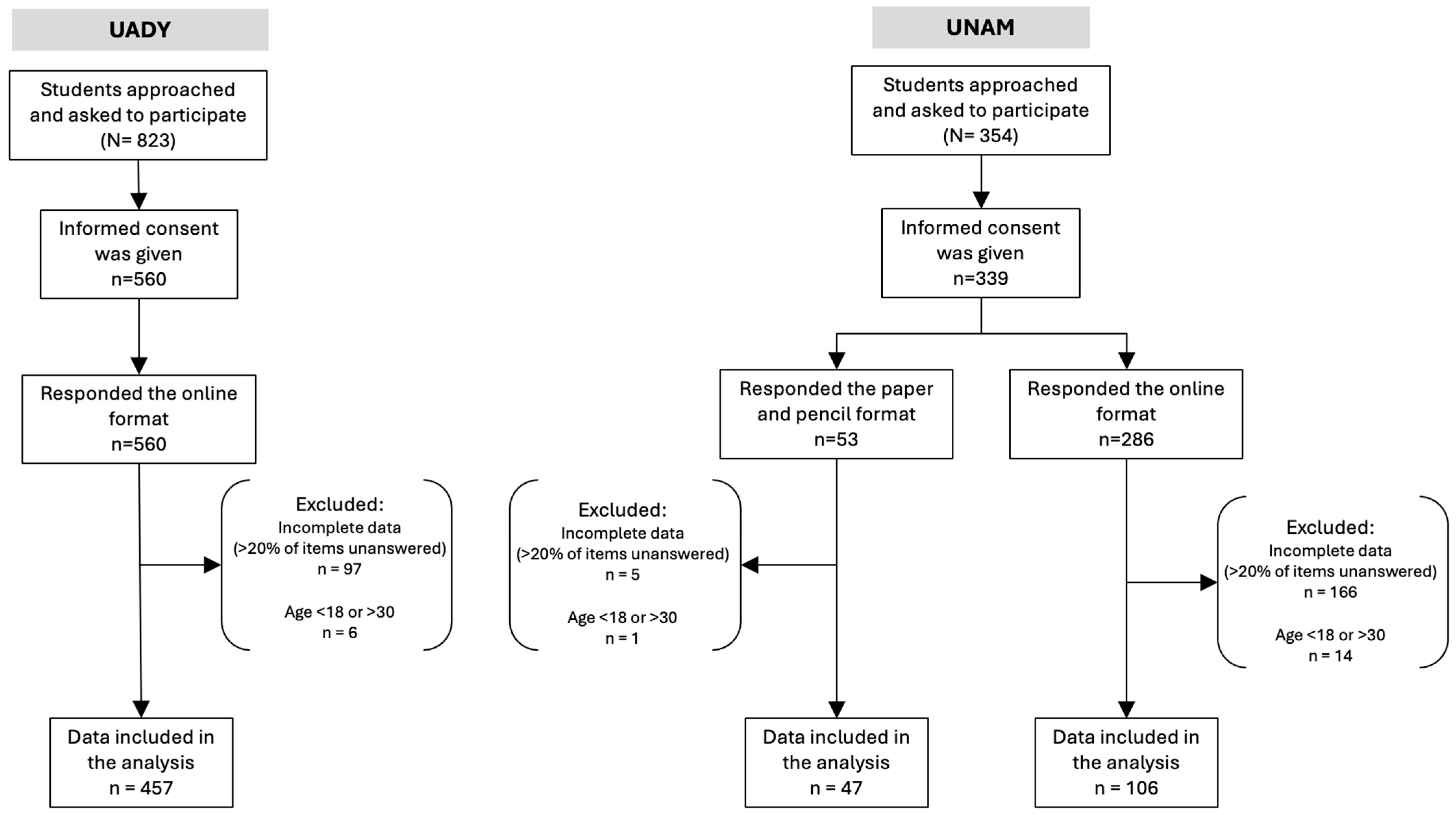 Ijerph 22 01797 g001