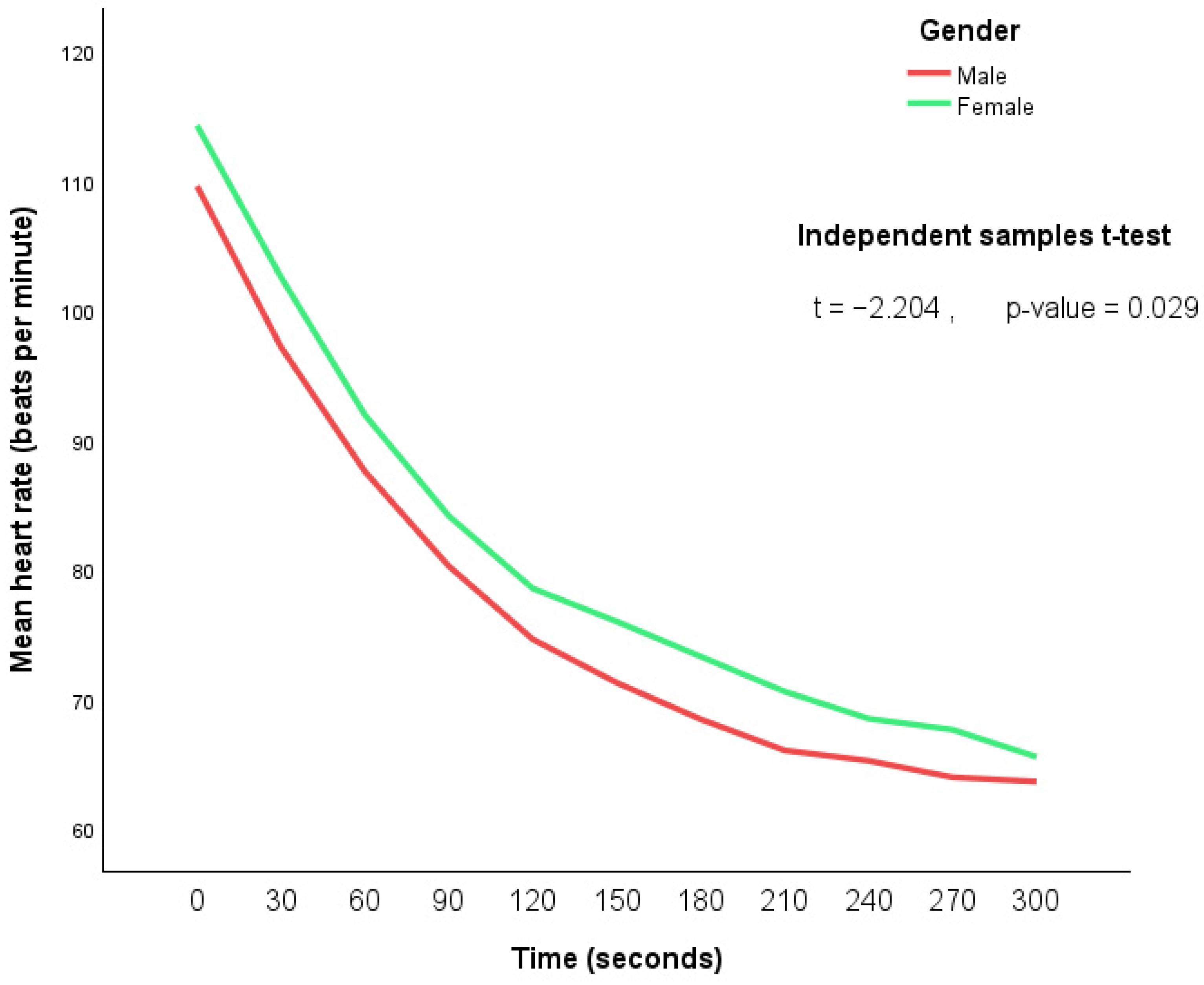 Ijerph 22 01798 g002