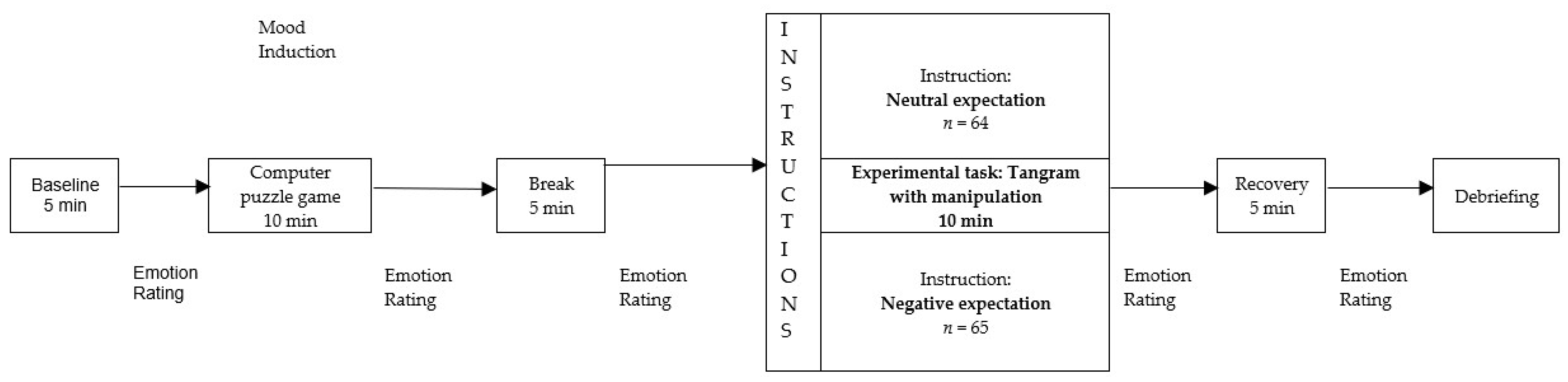 Ijerph 22 01802 g001