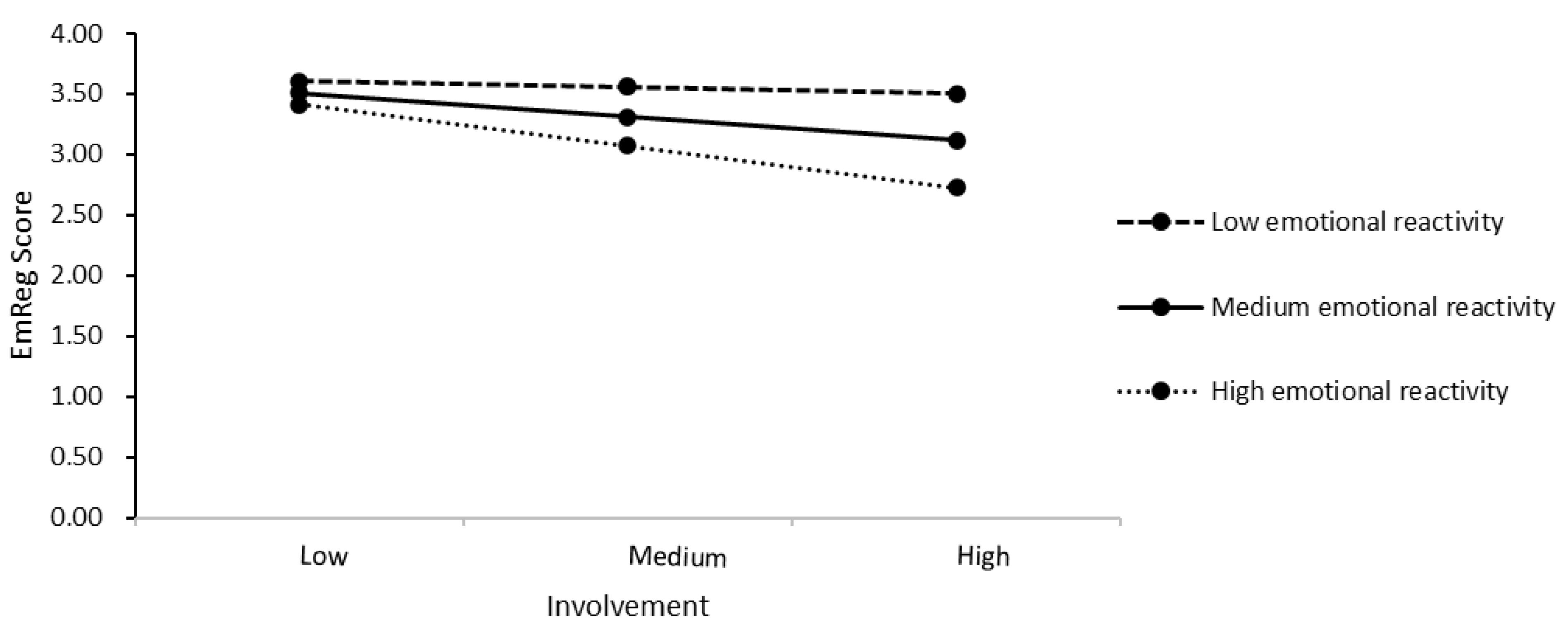 Ijerph 22 01802 g002