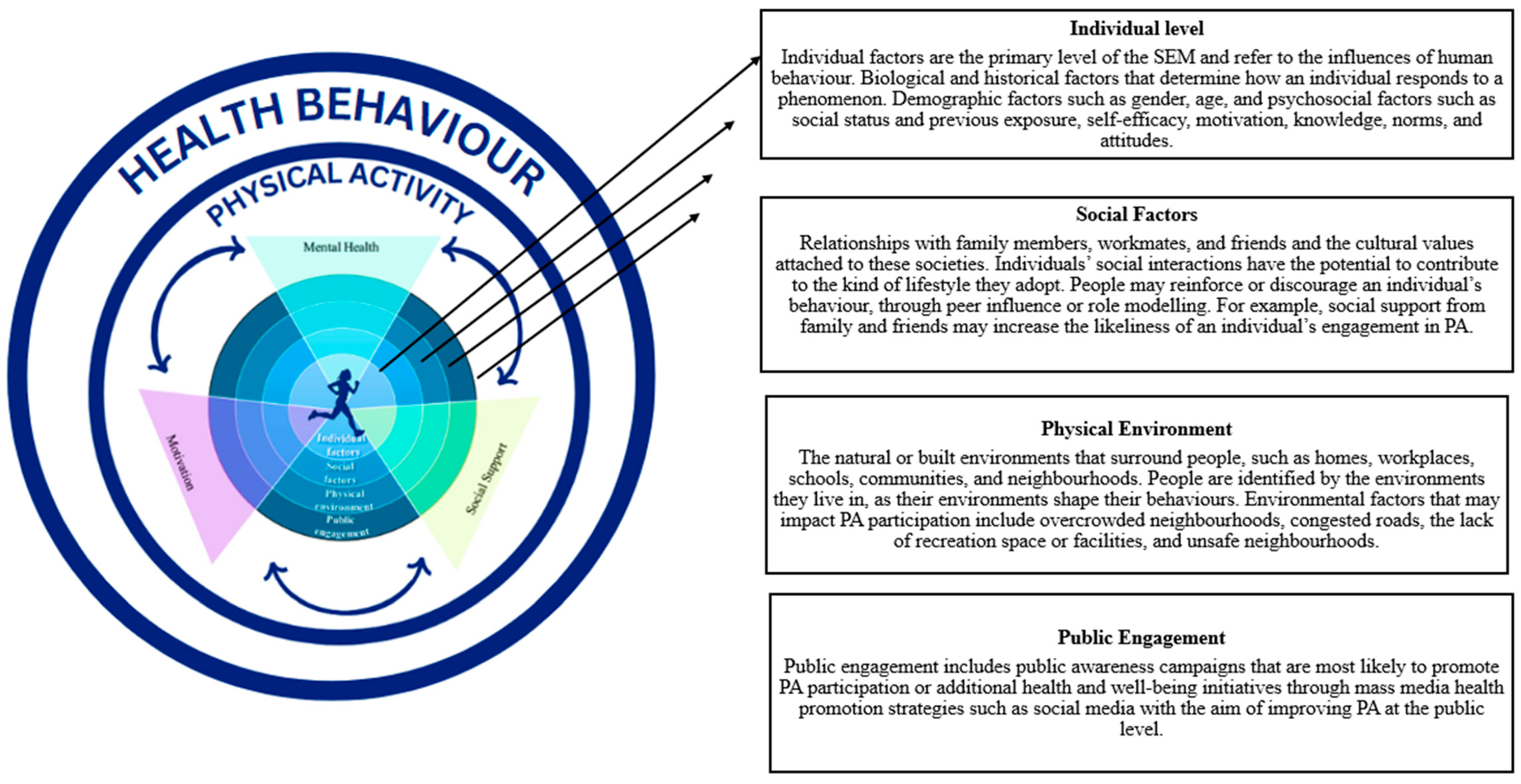 Ijerph 22 01803 g001
