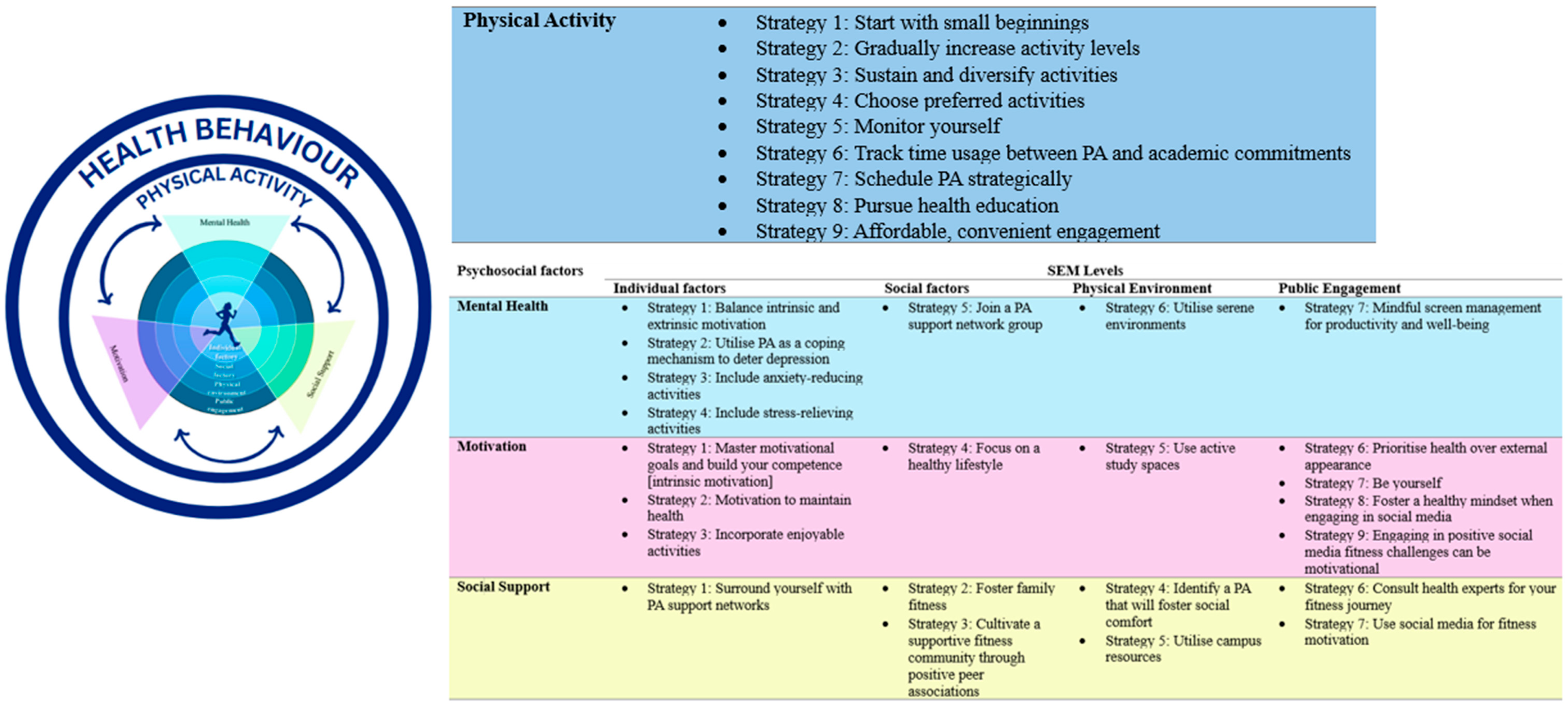Ijerph 22 01803 g002