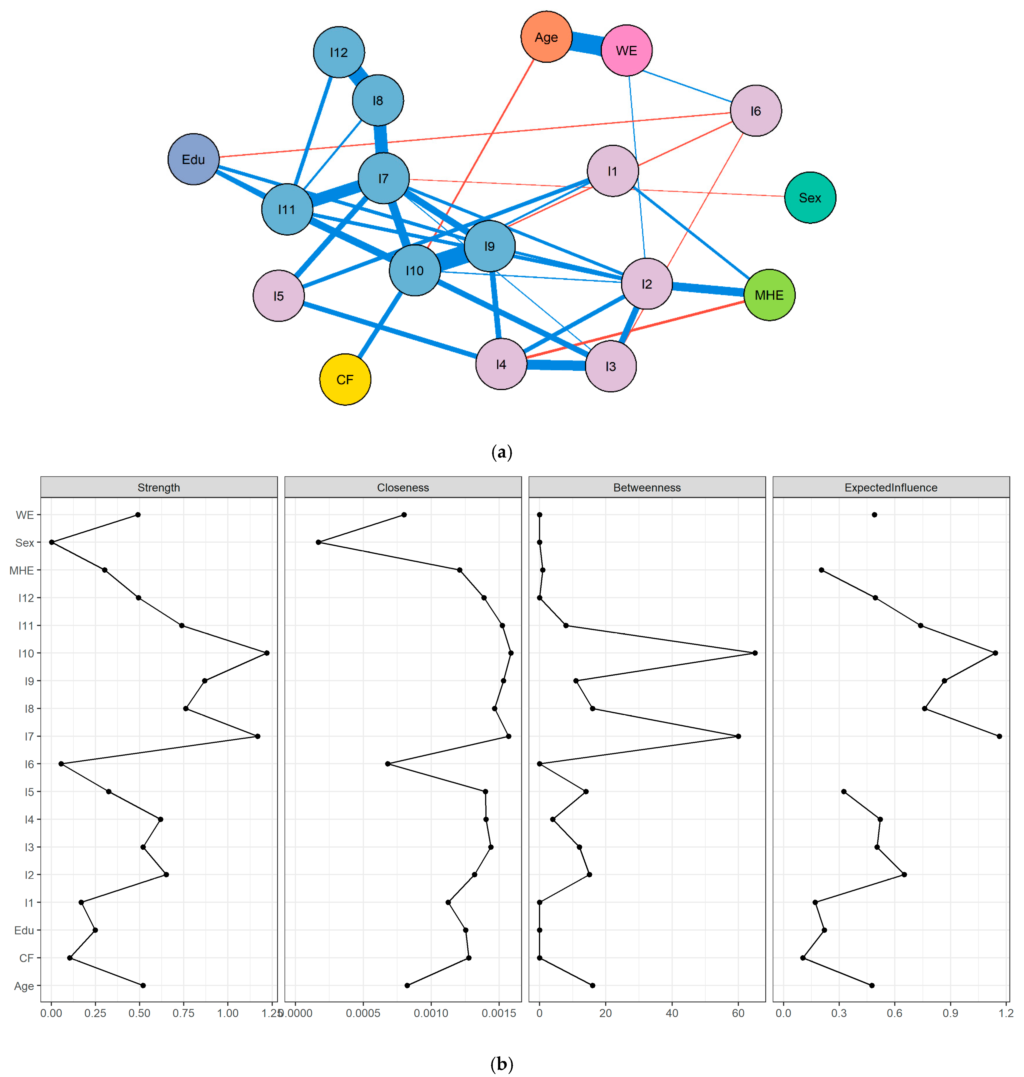 Ijerph 22 01809 g001a