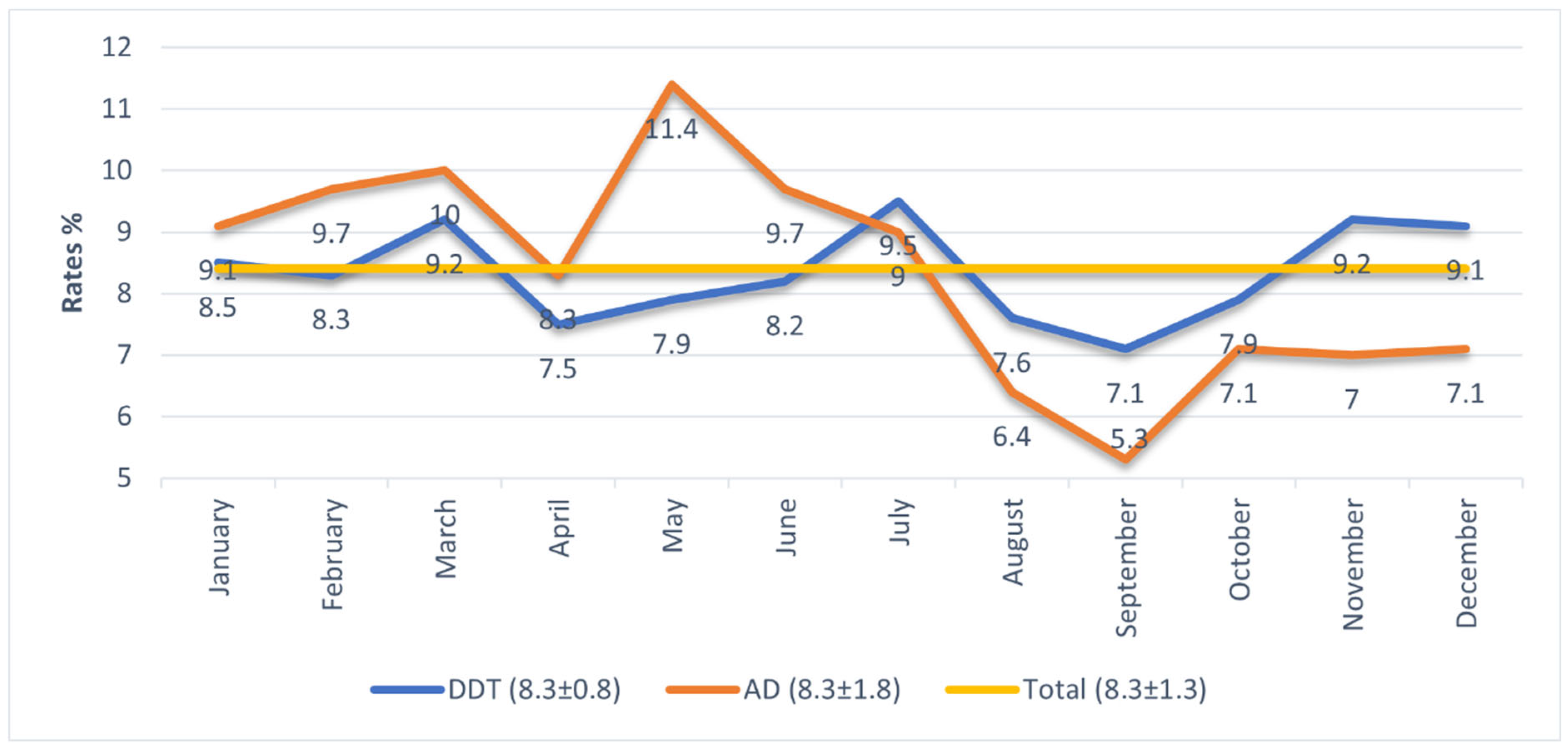 Ijerph 22 01812 g001