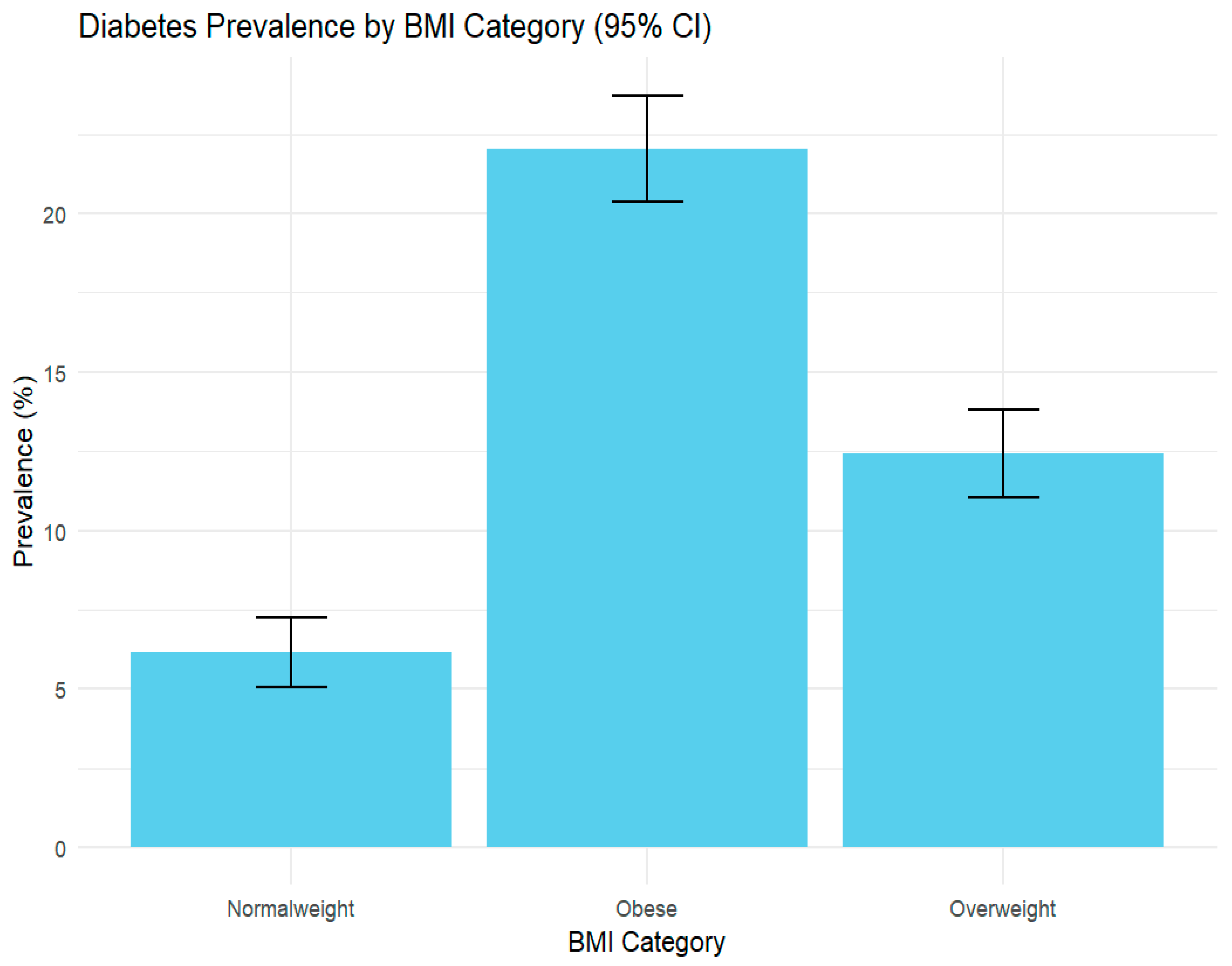 Ijerph 22 01815 g001 Ijerph 22 01815 g001